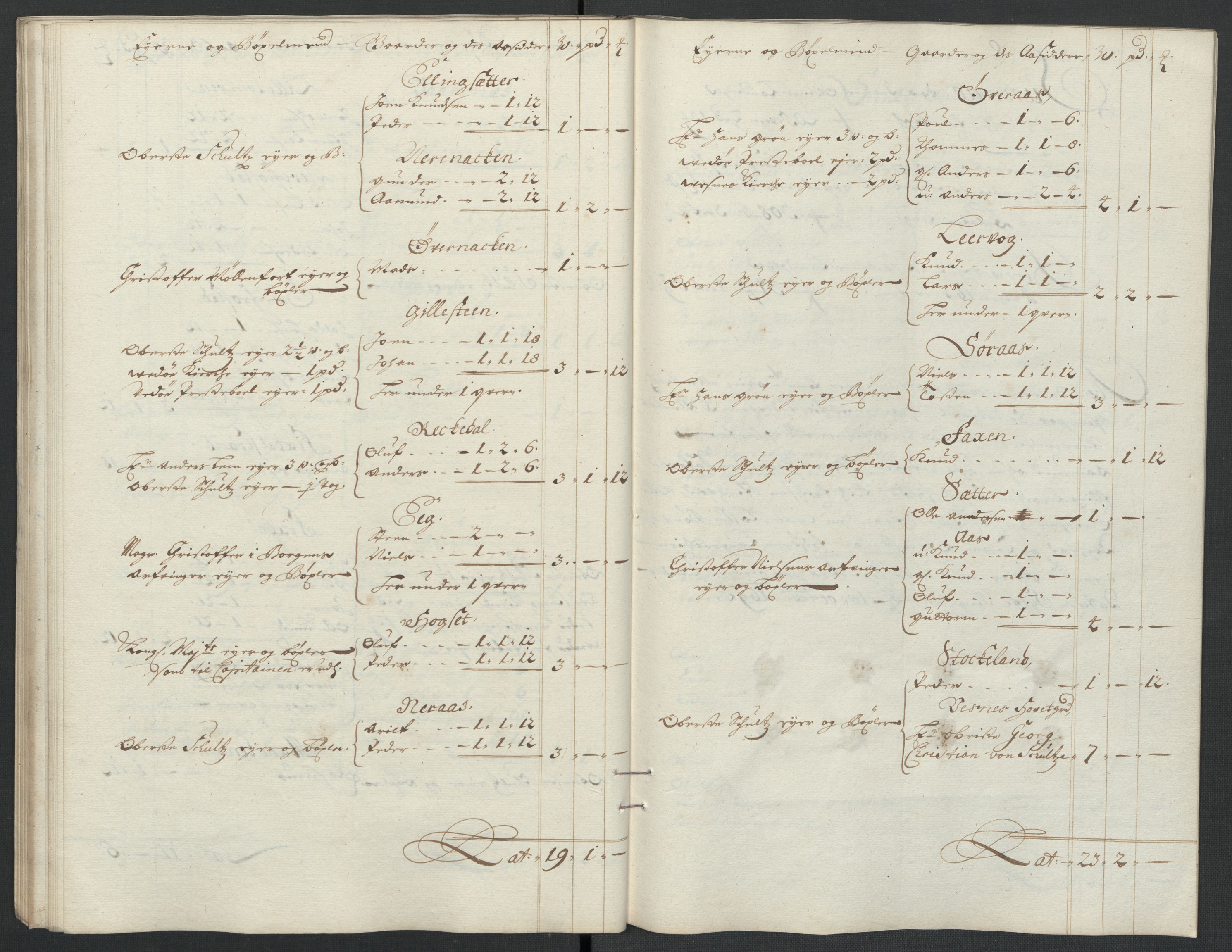 Rentekammeret inntil 1814, Reviderte regnskaper, Fogderegnskap, RA/EA-4092/R55/L3653: Fogderegnskap Romsdal, 1697-1698, p. 285