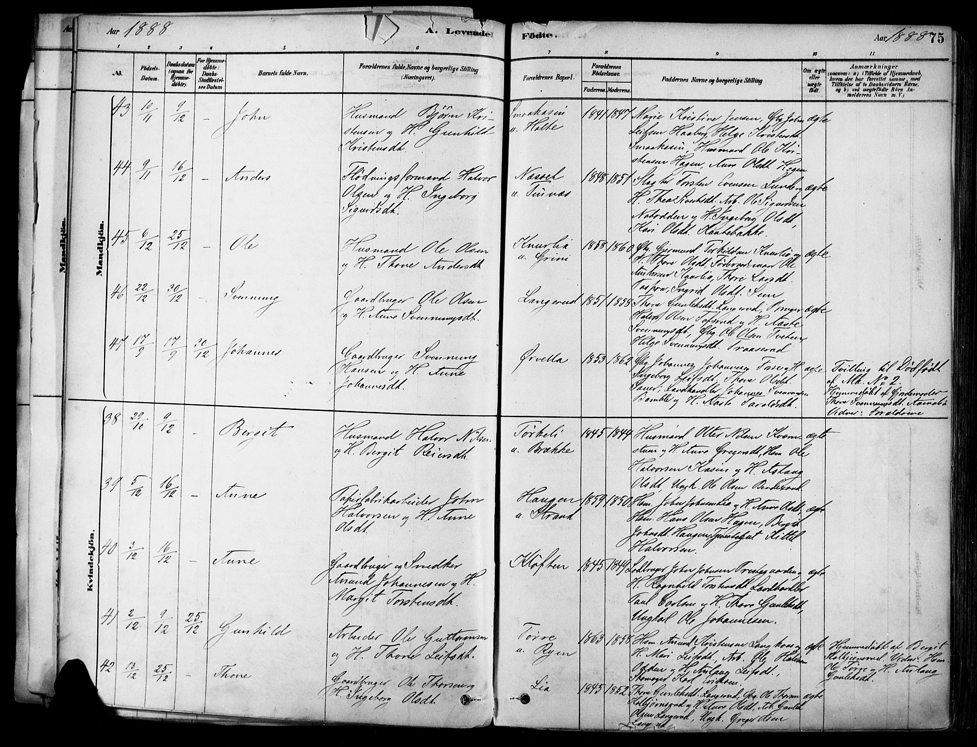 Heddal kirkebøker, AV/SAKO-A-268/F/Fa/L0008: Parish register (official) no. I 8, 1878-1903, p. 75