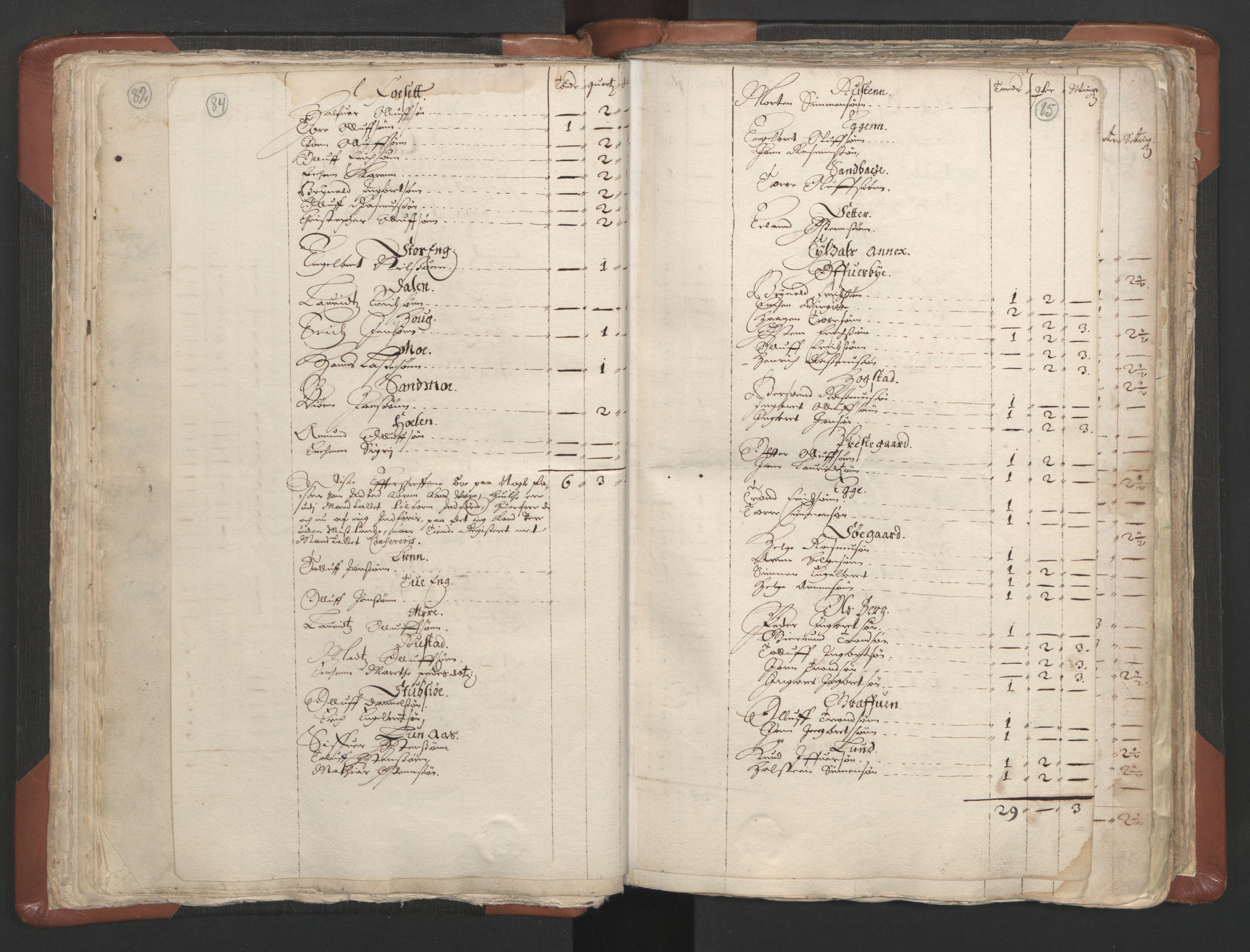 RA, Vicar's Census 1664-1666, no. 5: Hedmark deanery, 1664-1666, p. 84-85