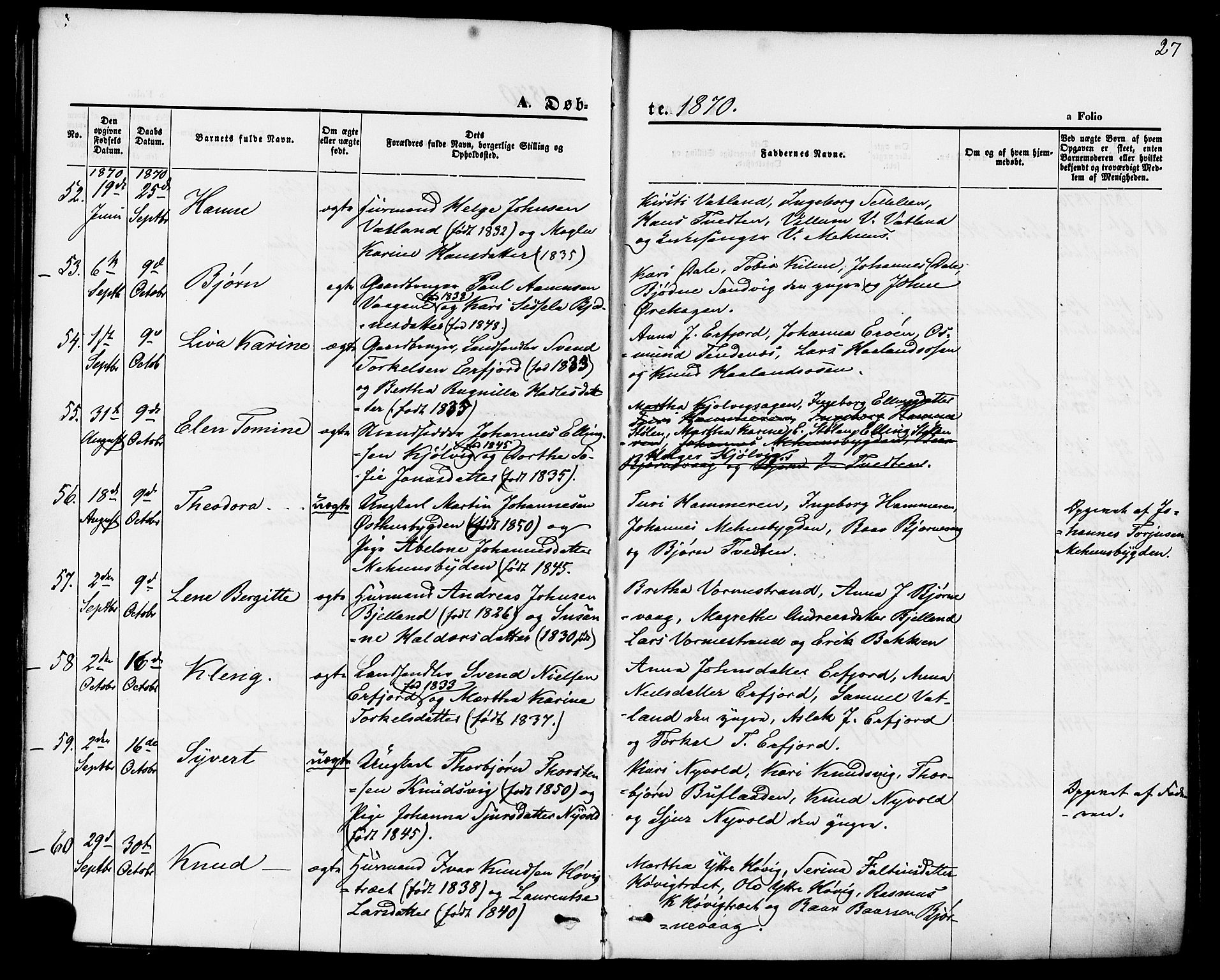 Jelsa sokneprestkontor, AV/SAST-A-101842/01/IV: Parish register (official) no. A 8, 1867-1883, p. 27