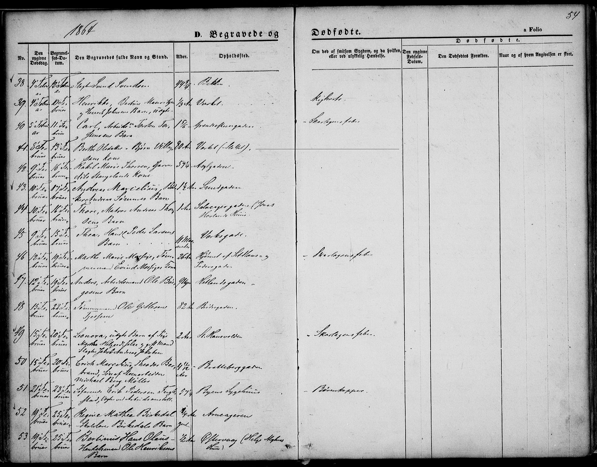 St. Petri sokneprestkontor, AV/SAST-A-101813/001/30/30BA/L0003: Parish register (official) no. A 3, 1861-1872, p. 54