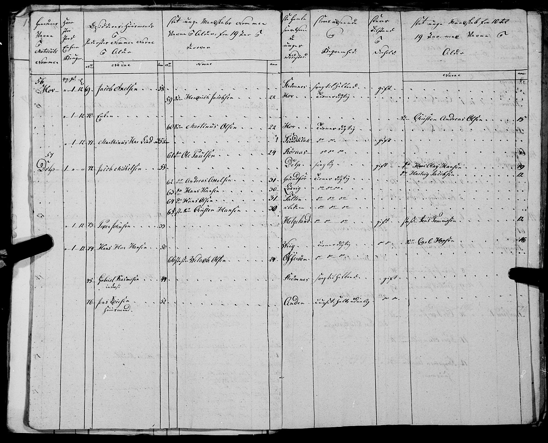 Fylkesmannen i Nordland, AV/SAT-A-0499/1.1/R/Ra/L0025: --, 1806-1836, p. 444