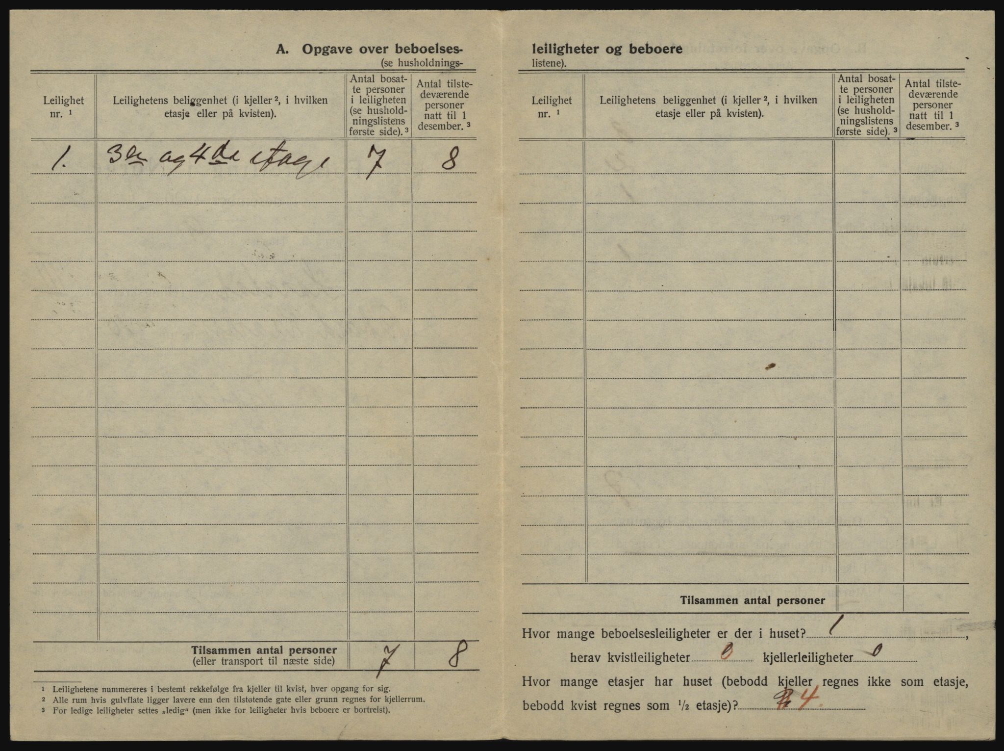 SATØ, 1920 census for Harstad, 1920, p. 262