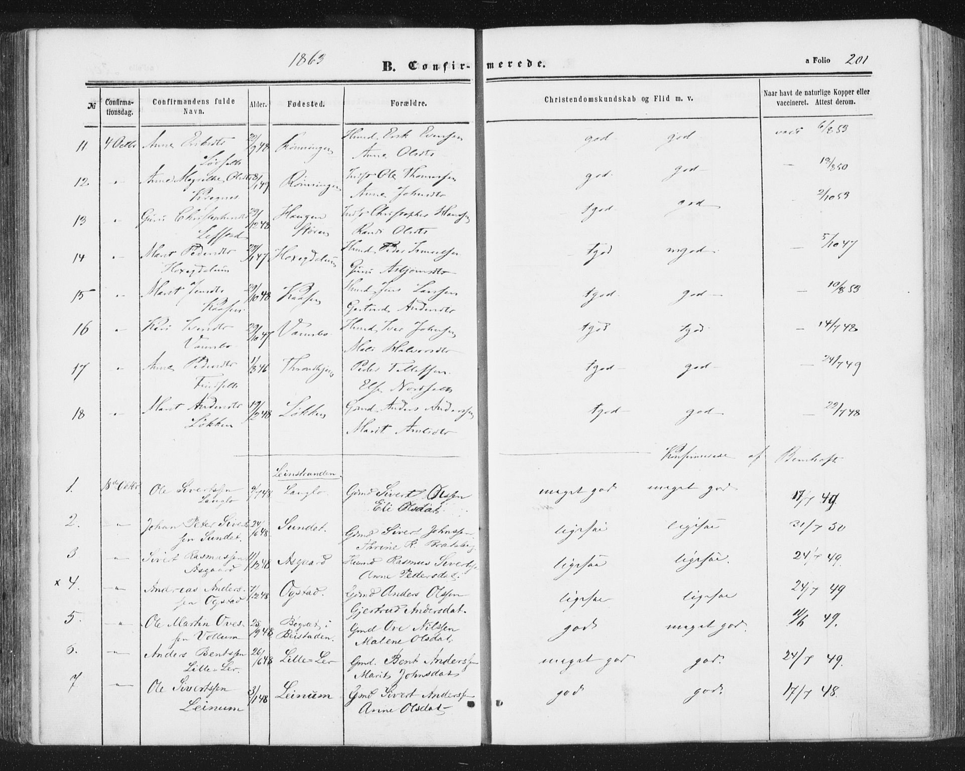 Ministerialprotokoller, klokkerbøker og fødselsregistre - Sør-Trøndelag, AV/SAT-A-1456/691/L1077: Parish register (official) no. 691A09, 1862-1873, p. 201