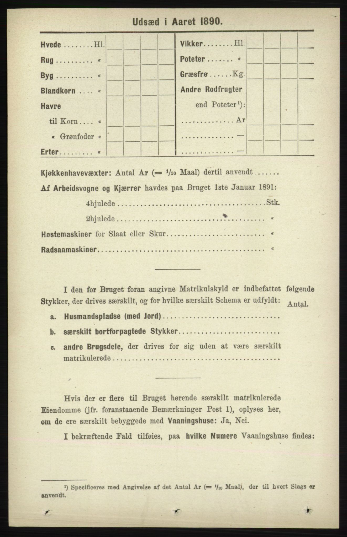 RA, 1891 census for 1041 Vanse, 1891, p. 8746