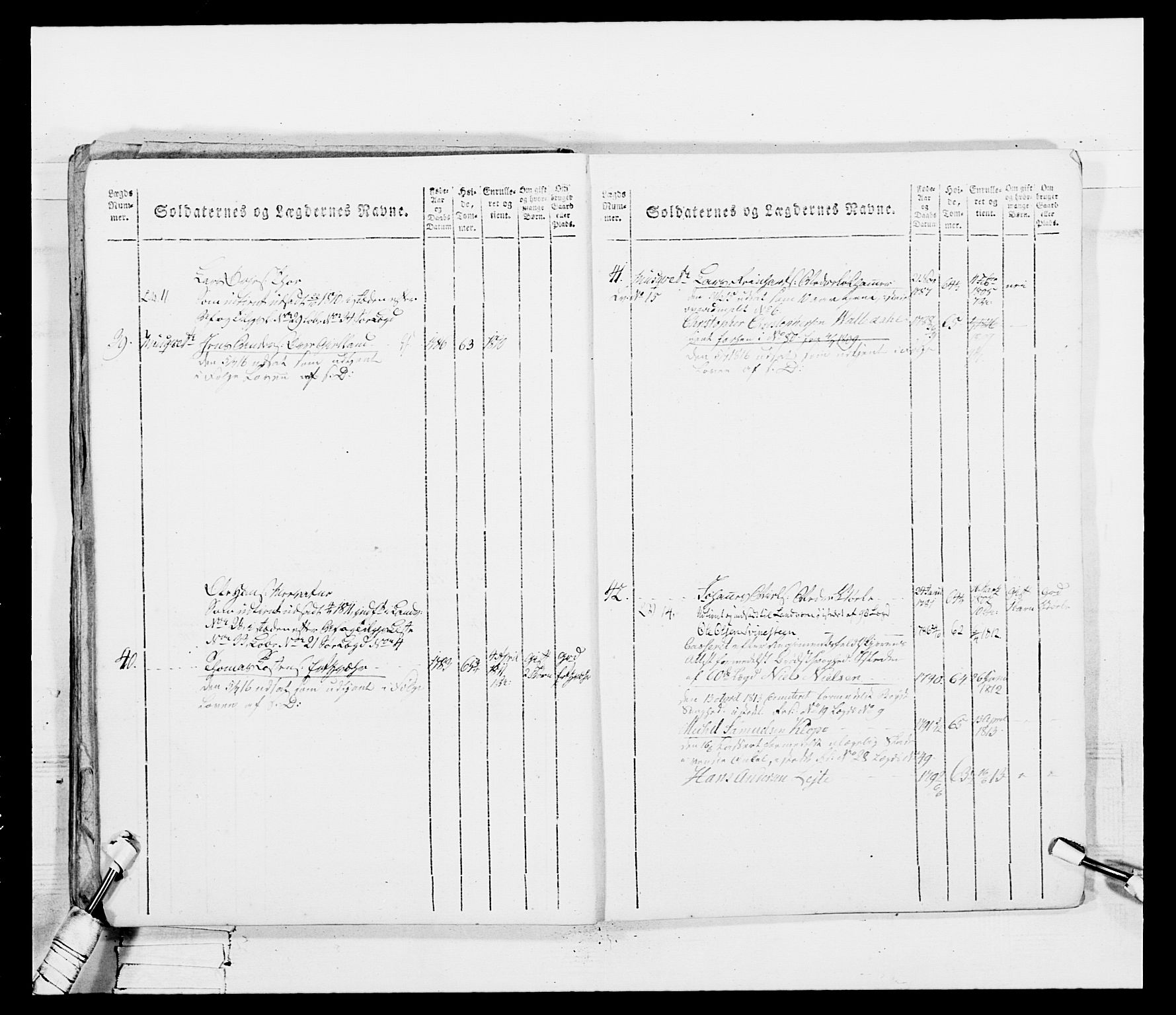 Generalitets- og kommissariatskollegiet, Det kongelige norske kommissariatskollegium, AV/RA-EA-5420/E/Eh/L0099: Bergenhusiske nasjonale infanteriregiment, 1812, p. 143