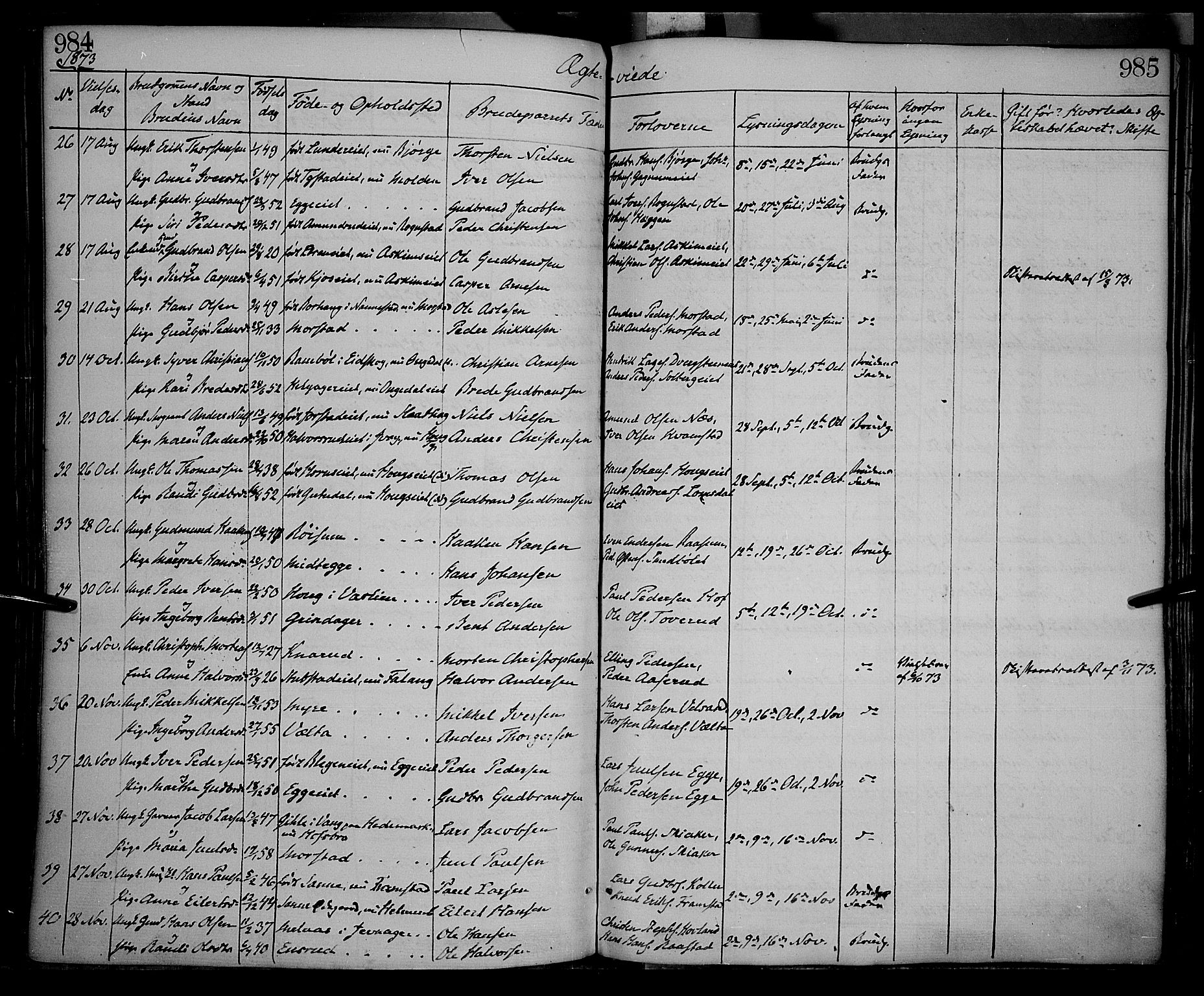 Gran prestekontor, AV/SAH-PREST-112/H/Ha/Haa/L0012: Parish register (official) no. 12, 1856-1874, p. 984-985