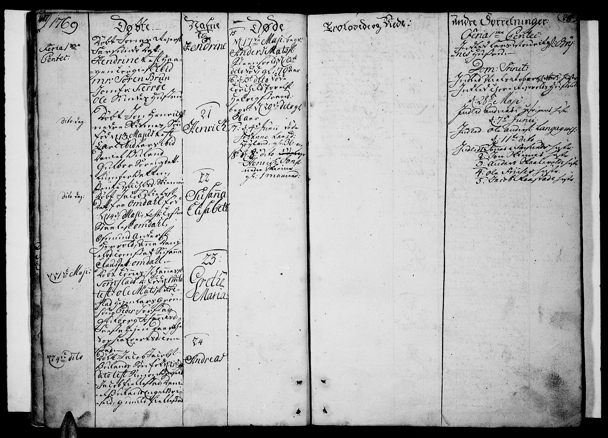 Lista sokneprestkontor, SAK/1111-0027/F/Fa/L0004: Parish register (official) no. A 4, 1768-1794, p. 27-28