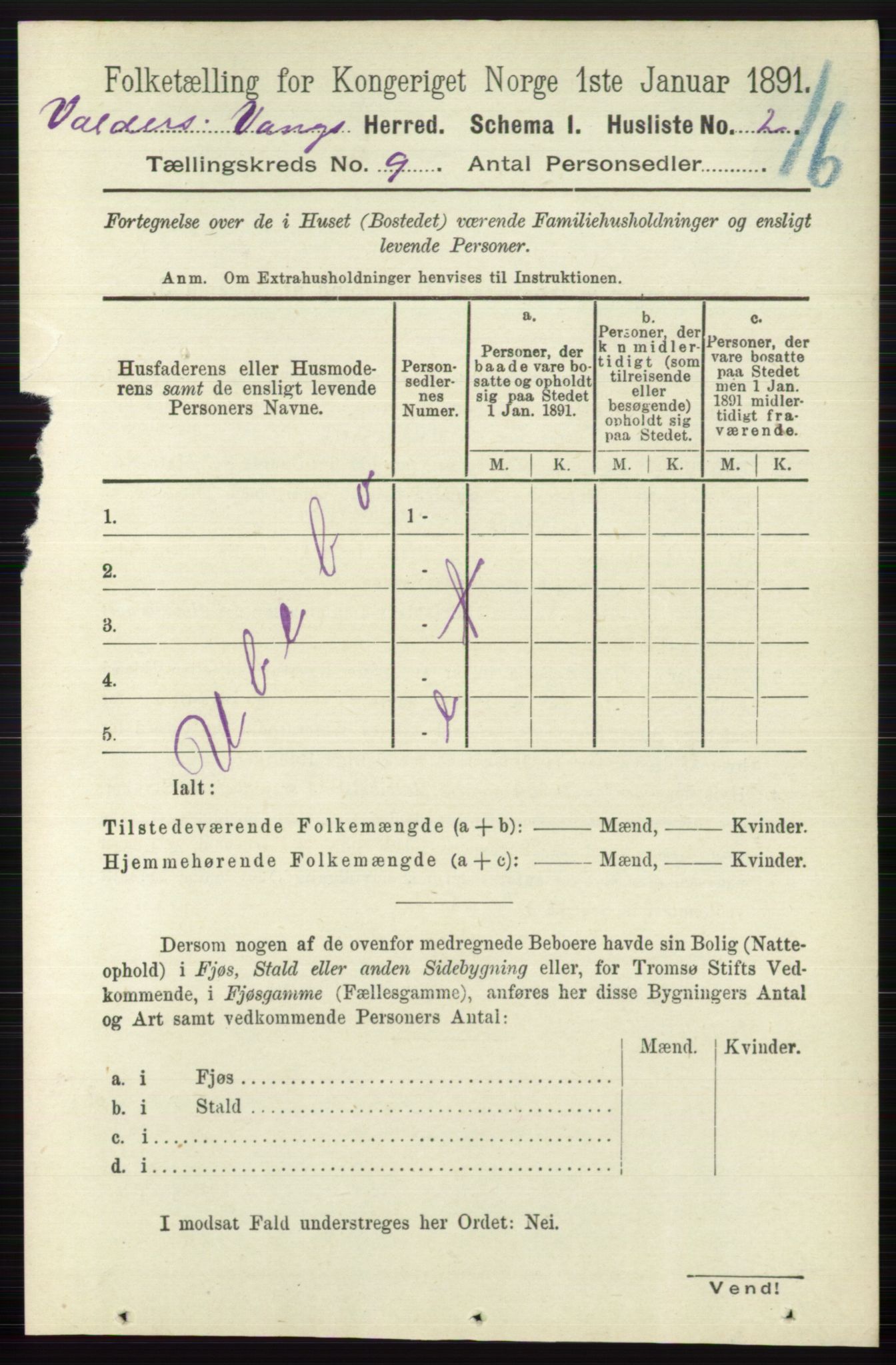 RA, 1891 census for 0545 Vang, 1891, p. 1925