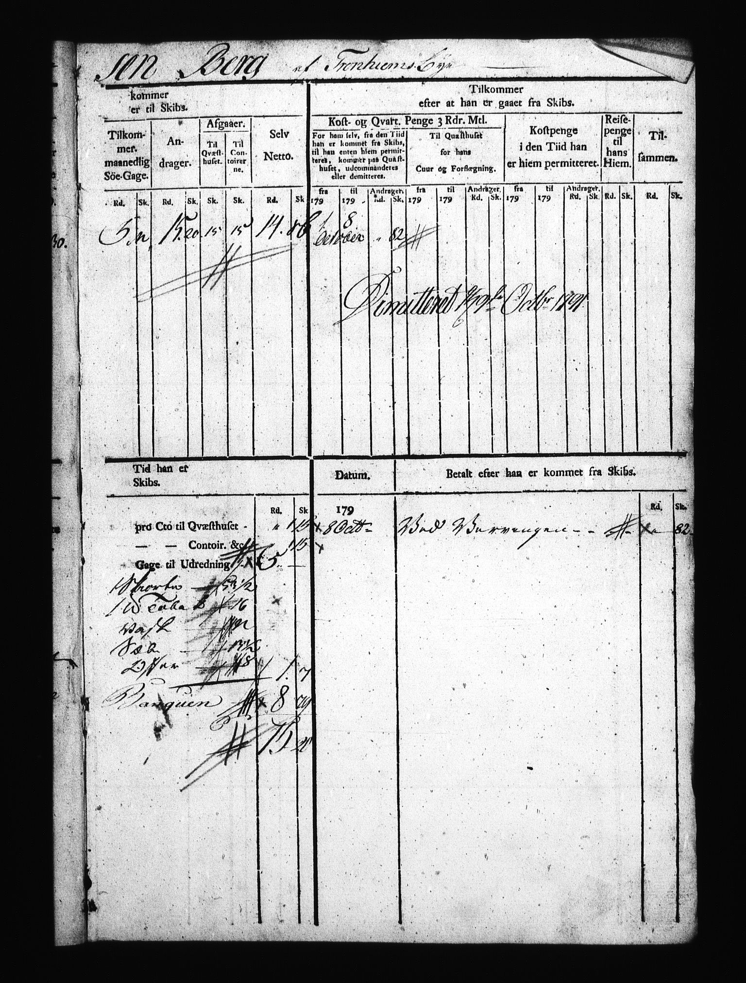 Sjøetaten, AV/RA-EA-3110/F/L0309: Trondheim distrikt, bind 1, 1791