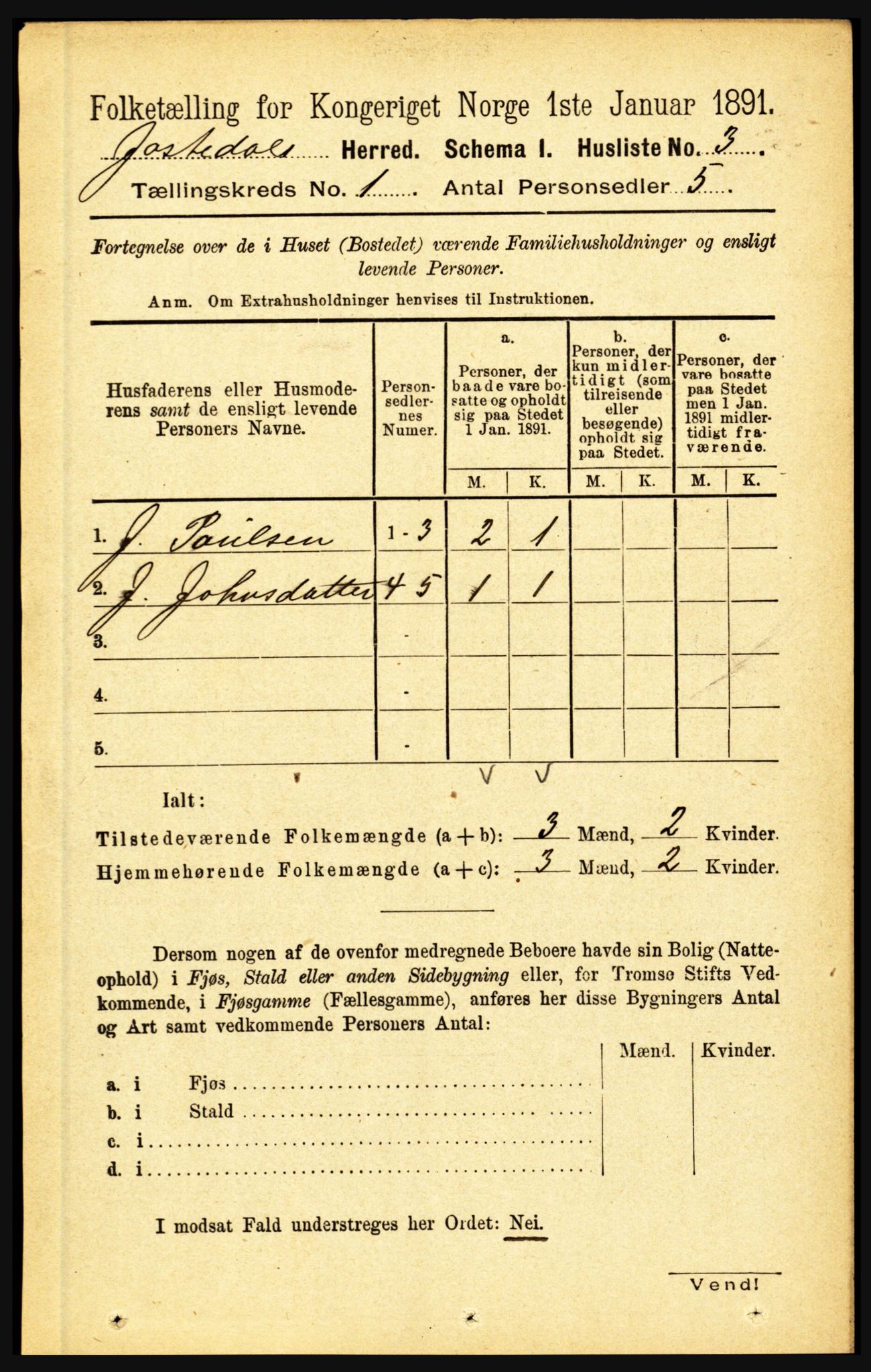 RA, 1891 census for 1427 Jostedal, 1891, p. 15