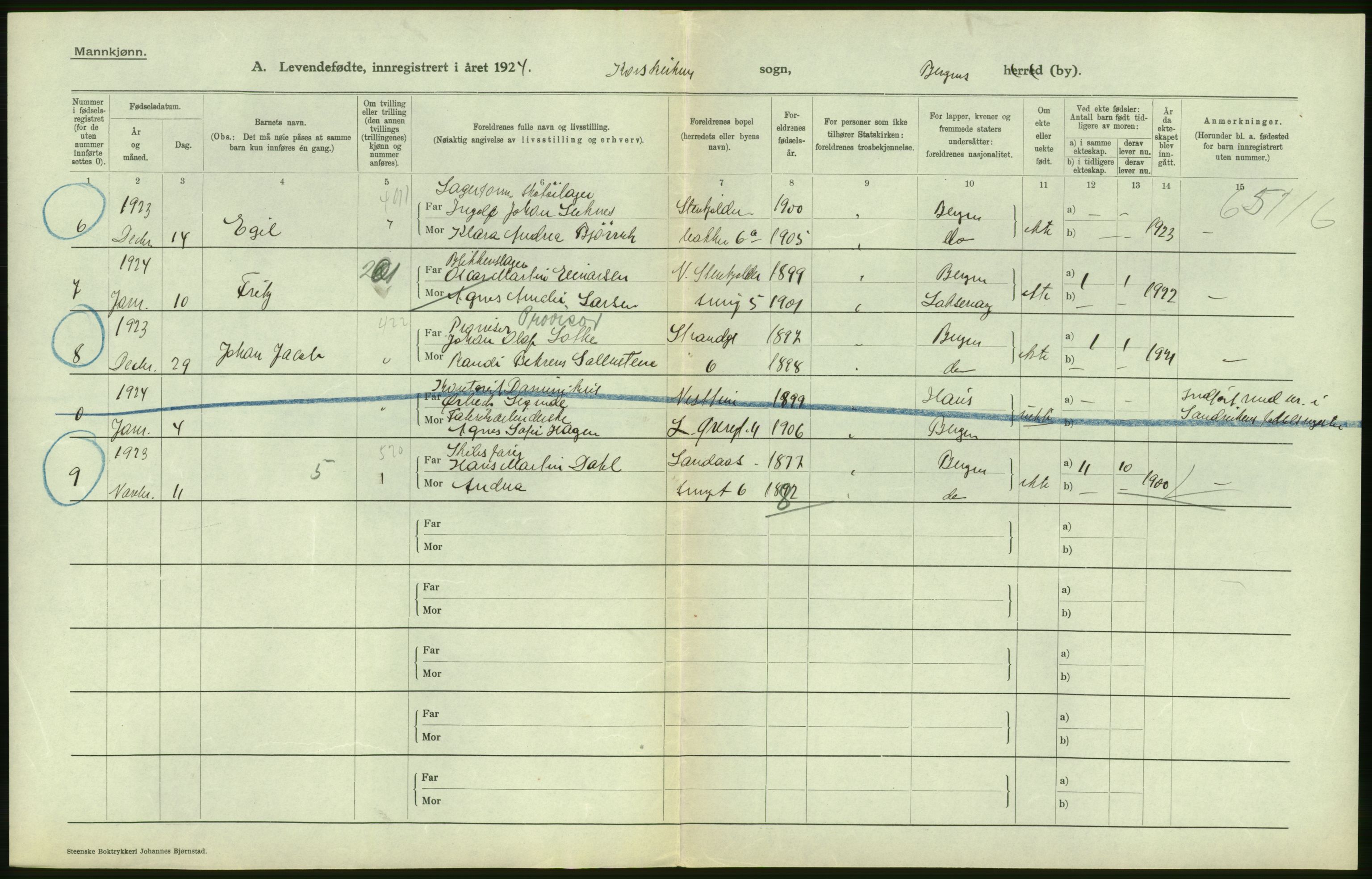 Statistisk sentralbyrå, Sosiodemografiske emner, Befolkning, AV/RA-S-2228/D/Df/Dfc/Dfcd/L0027: Bergen: Levendefødte menn og kvinner, dødfødte., 1924, p. 32