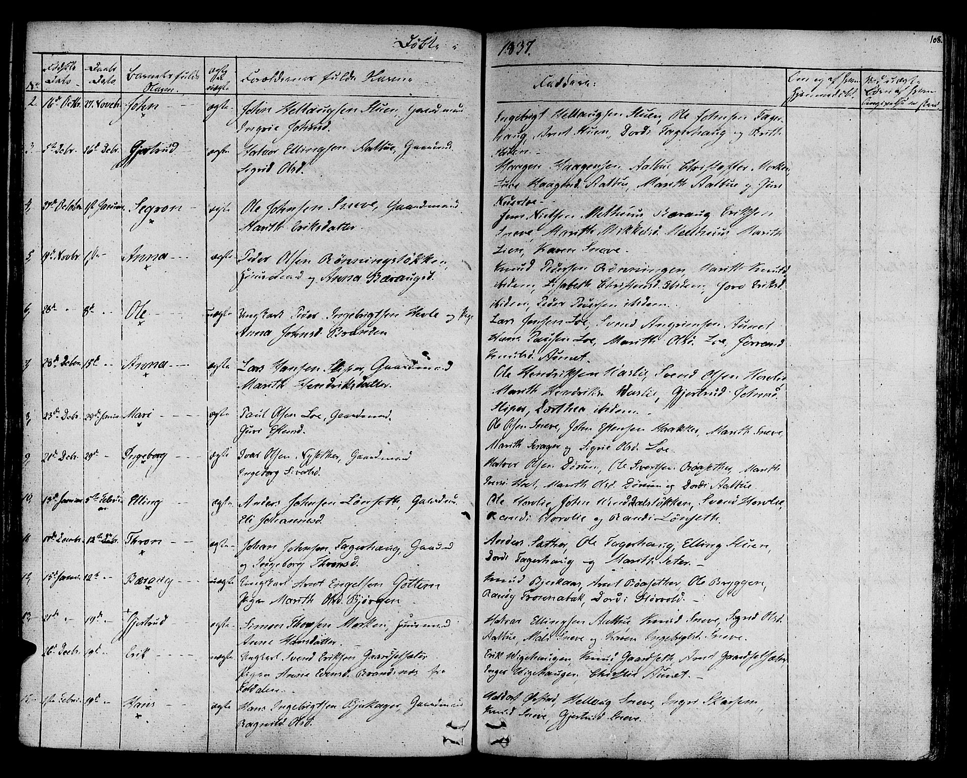 Ministerialprotokoller, klokkerbøker og fødselsregistre - Sør-Trøndelag, SAT/A-1456/678/L0897: Parish register (official) no. 678A06-07, 1821-1847, p. 108
