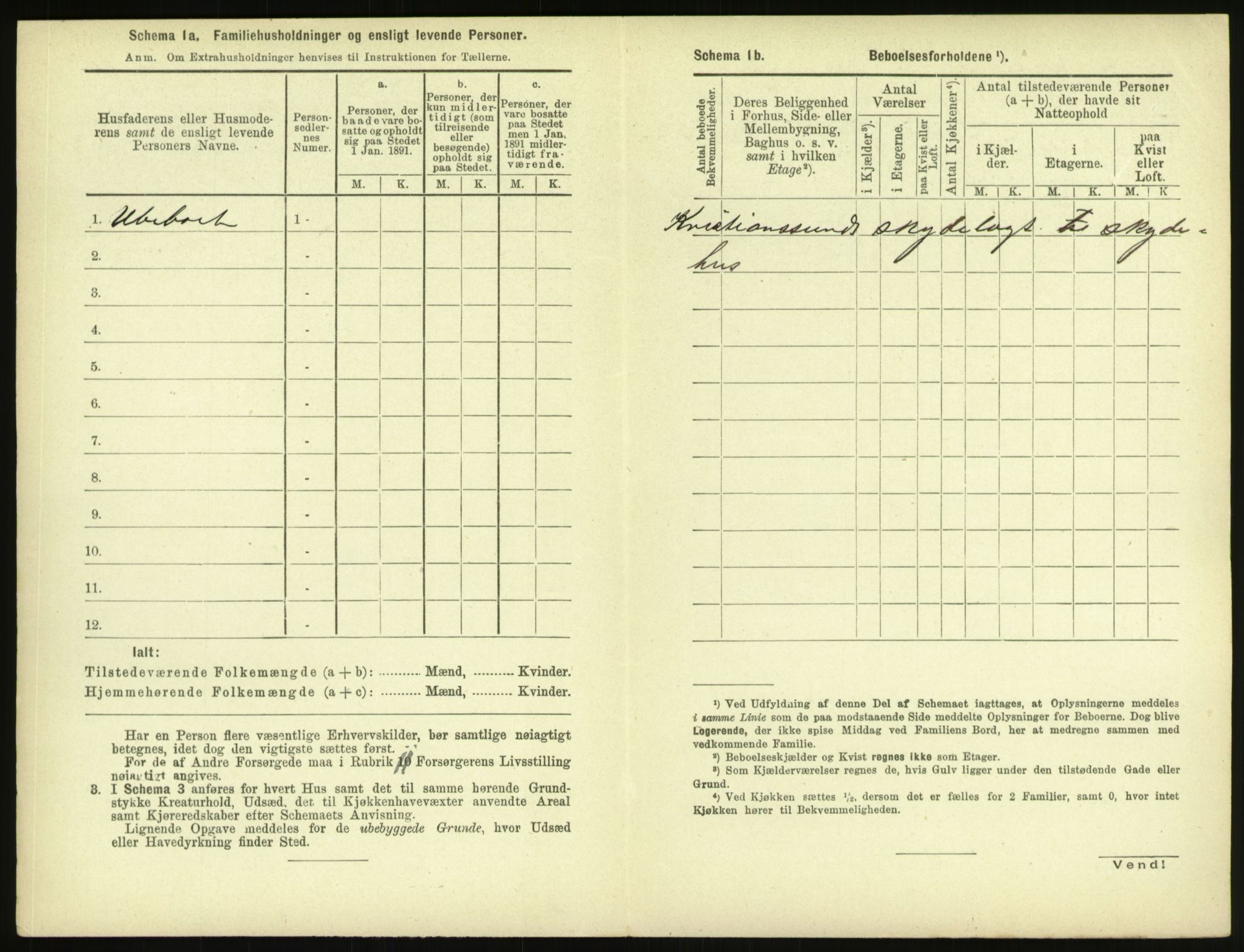 RA, 1891 census for 1503 Kristiansund, 1891, p. 201