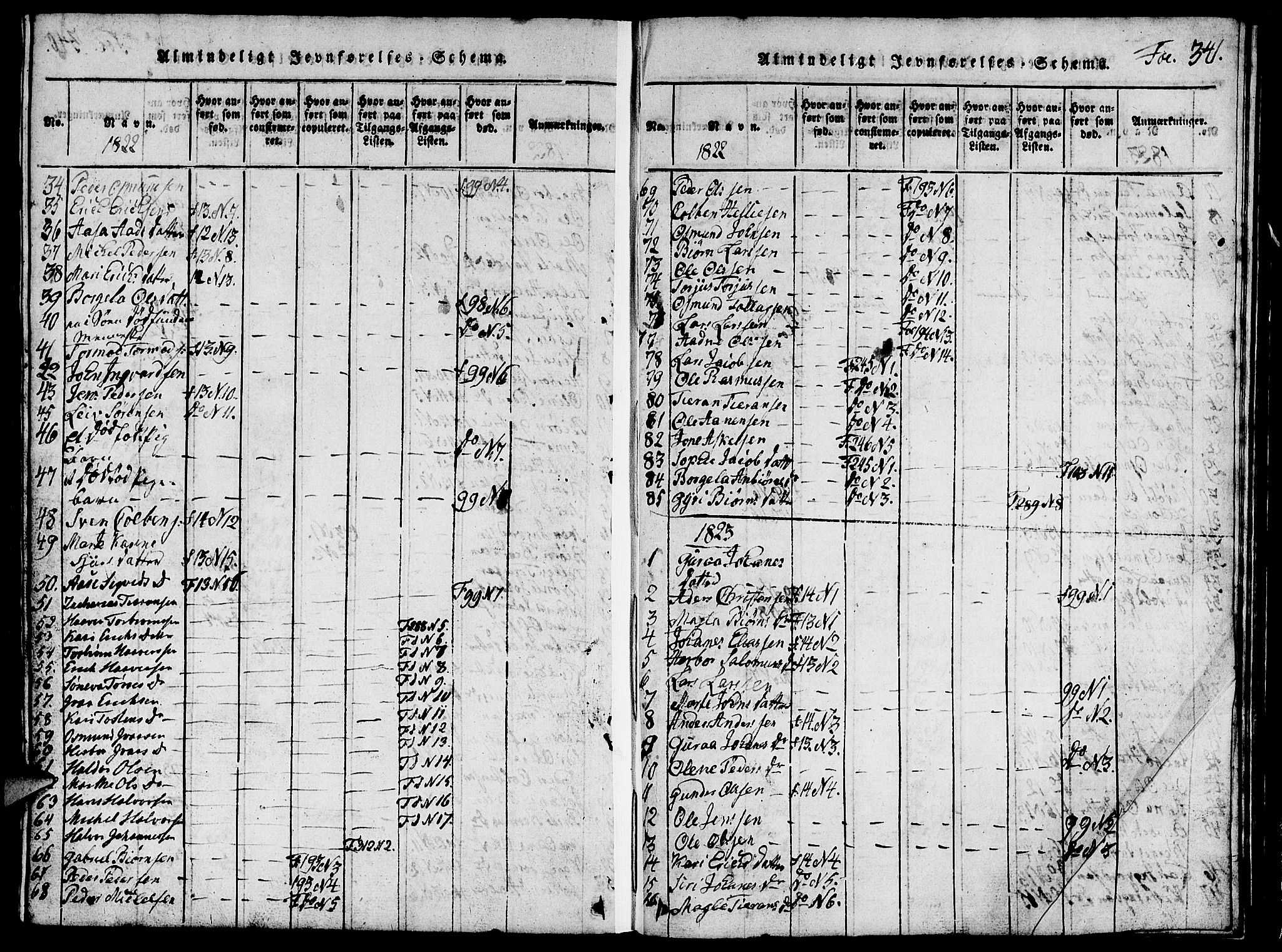 Vikedal sokneprestkontor, AV/SAST-A-101840/01/V: Parish register (copy) no. B 1, 1816-1853, p. 341