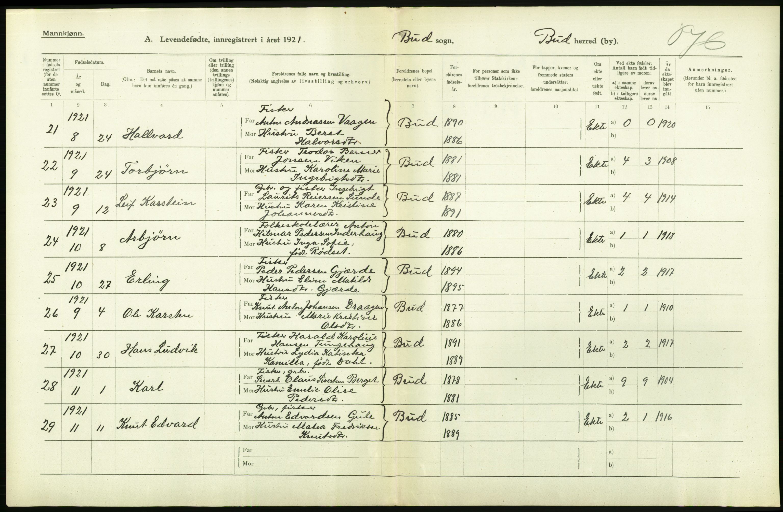 Statistisk sentralbyrå, Sosiodemografiske emner, Befolkning, RA/S-2228/D/Df/Dfc/Dfca/L0040: Møre fylke: Levendefødte menn og kvinner. Bygder., 1921, p. 420