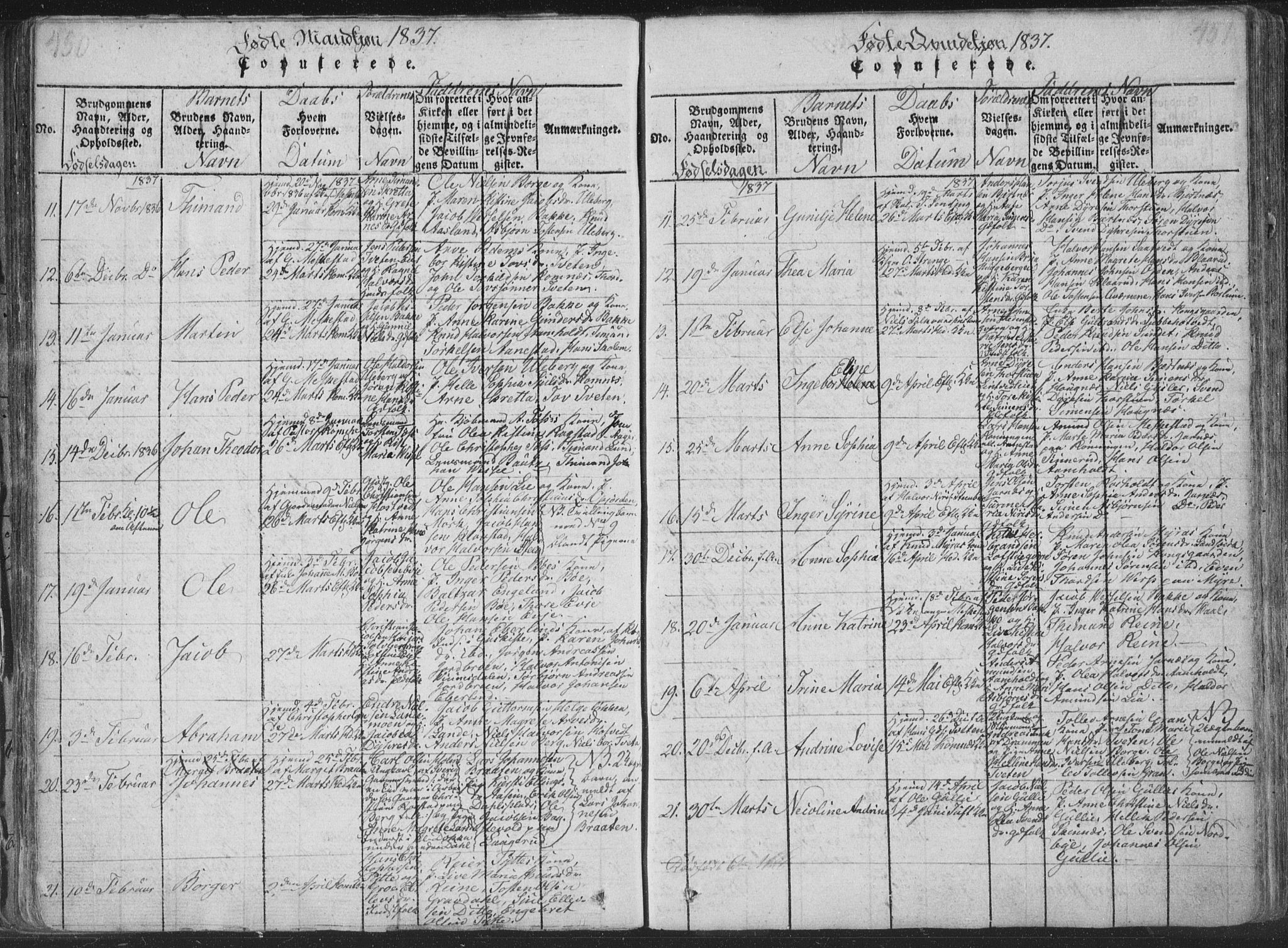 Sandsvær kirkebøker, SAKO/A-244/F/Fa/L0004: Parish register (official) no. I 4, 1817-1839, p. 450-451