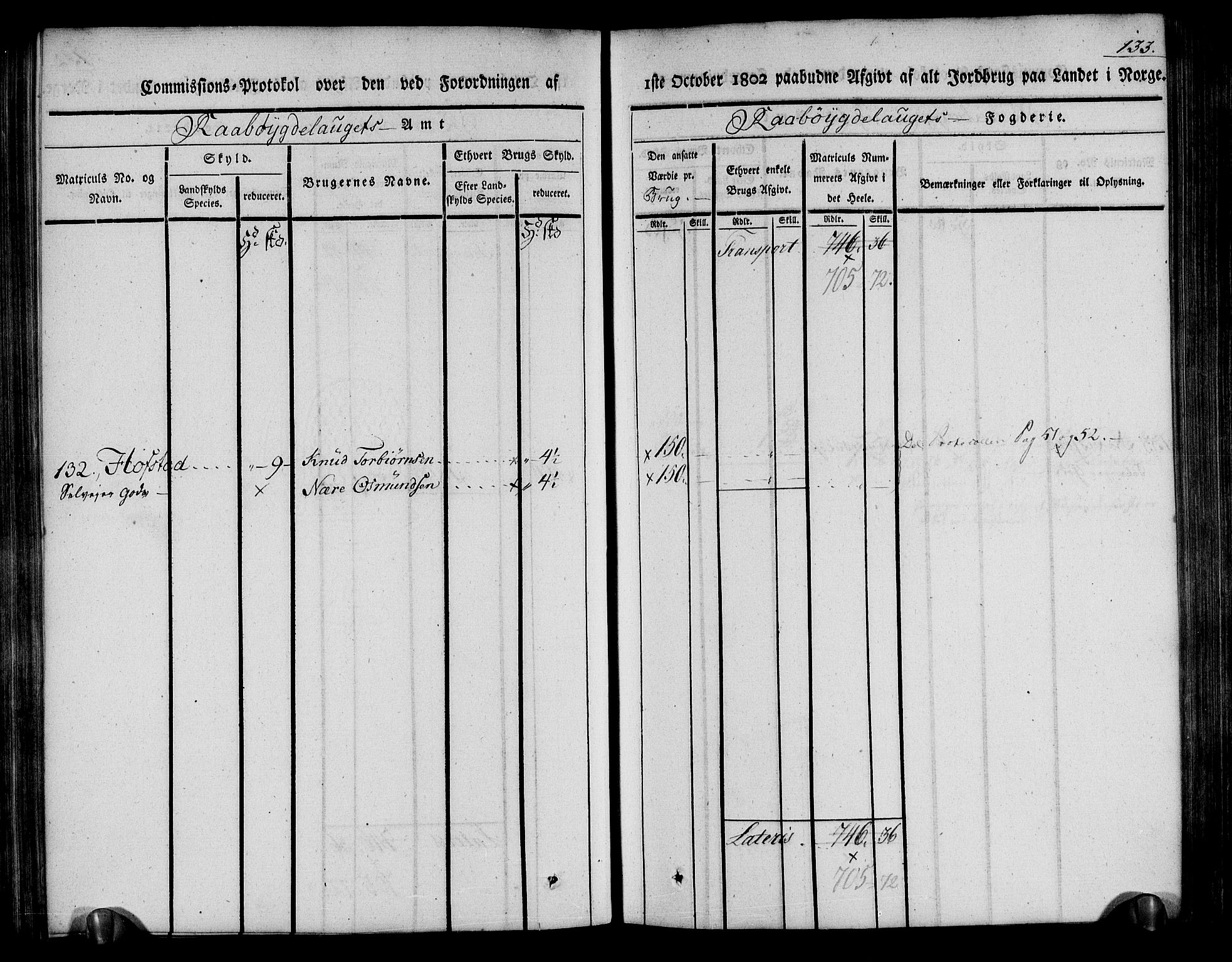 Rentekammeret inntil 1814, Realistisk ordnet avdeling, RA/EA-4070/N/Ne/Nea/L0084: Råbyggelag fogderi. Kommisjonsprotokoll for Vestre Råbyggelagets sorenskriveri, 1803, p. 134