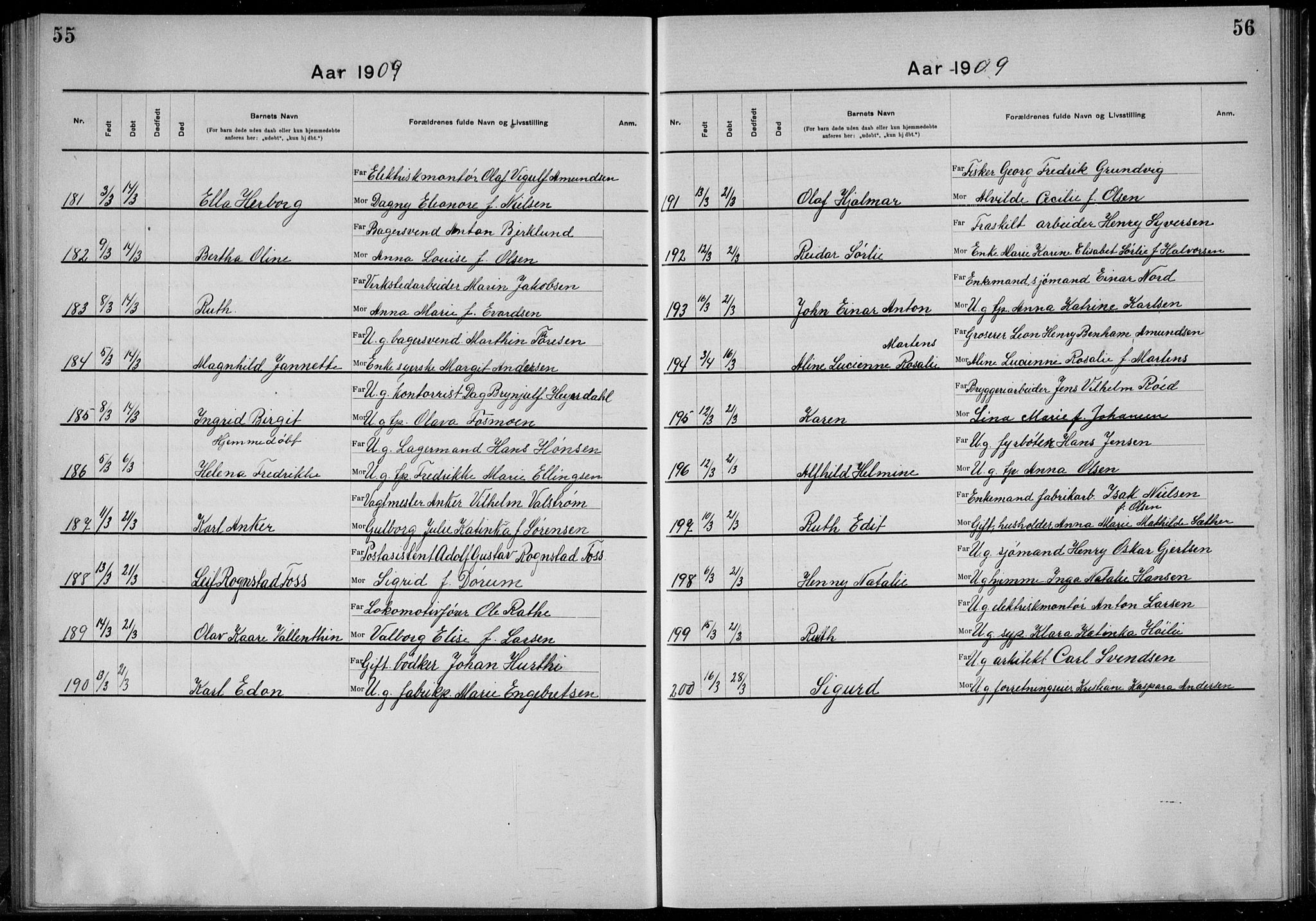 Rikshospitalet prestekontor Kirkebøker, SAO/A-10309b/K/L0006/0003: Baptism register no. 6.3, 1908-1910, p. 55-56