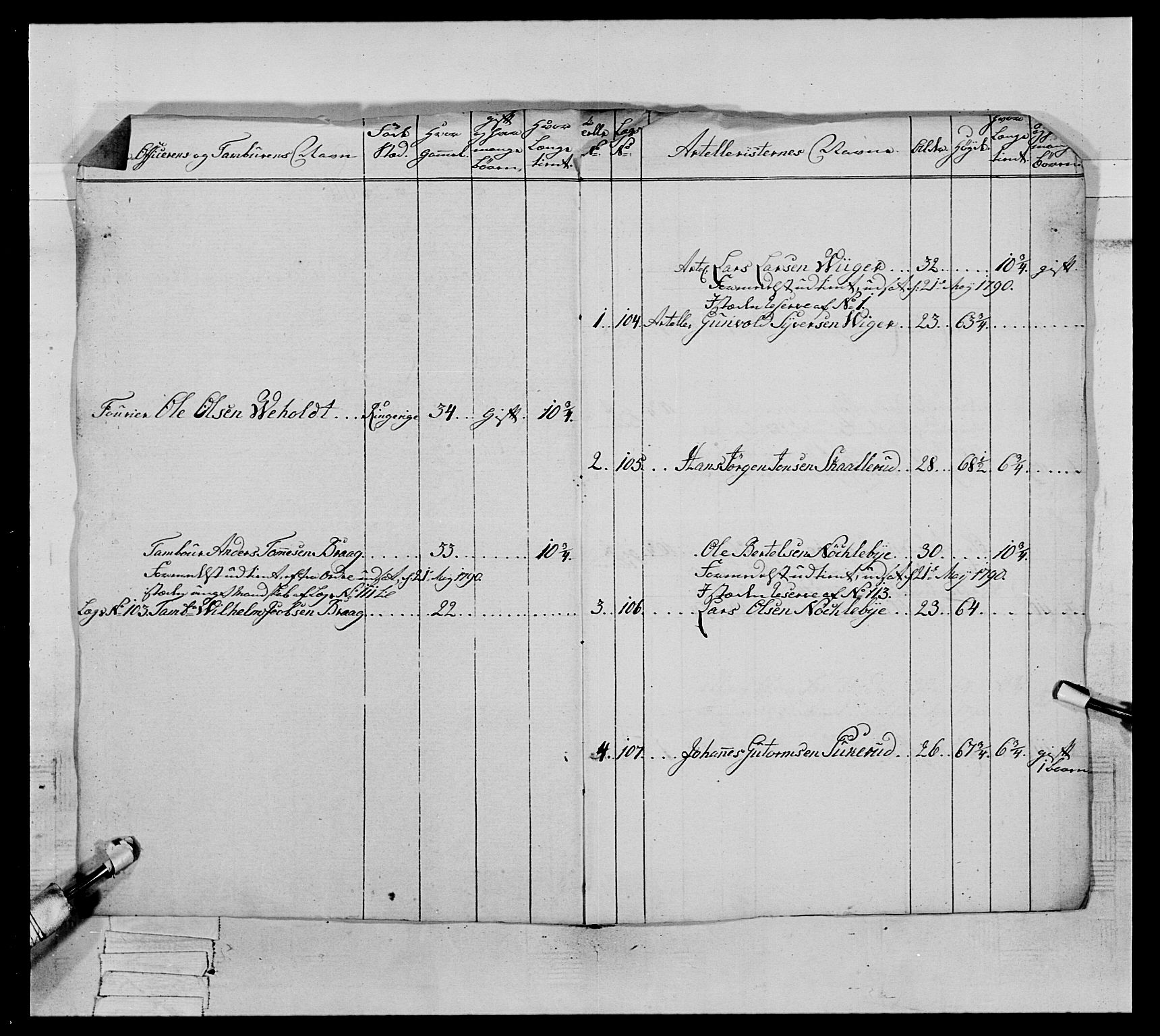 Generalitets- og kommissariatskollegiet, Det kongelige norske kommissariatskollegium, AV/RA-EA-5420/E/Eh/L0065: 2. Opplandske nasjonale infanteriregiment, 1786-1789, p. 327