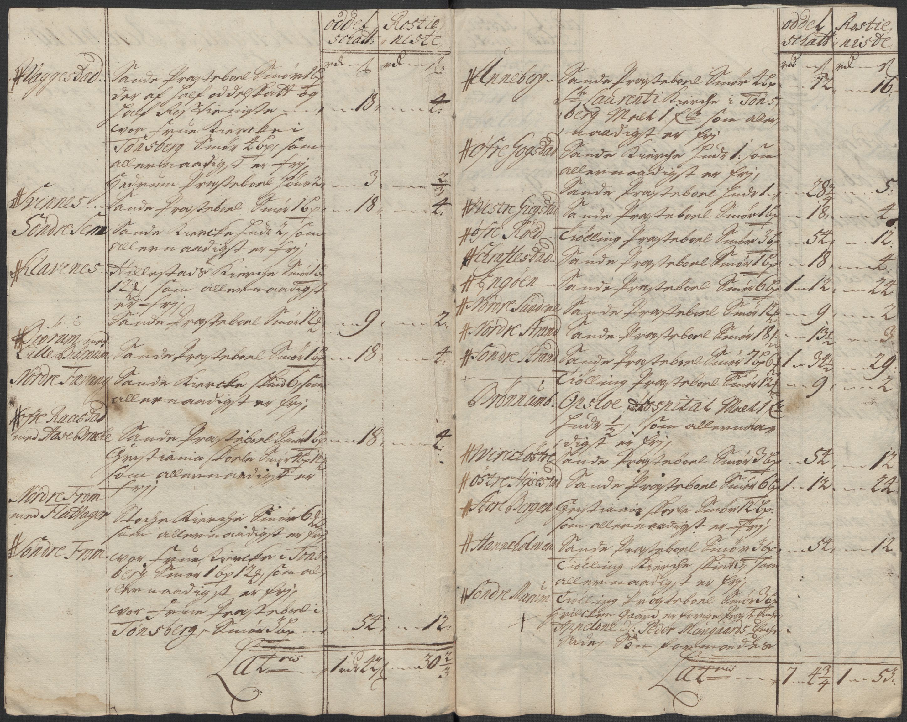 Rentekammeret inntil 1814, Reviderte regnskaper, Fogderegnskap, AV/RA-EA-4092/R33/L1985: Fogderegnskap Larvik grevskap, 1713, p. 253