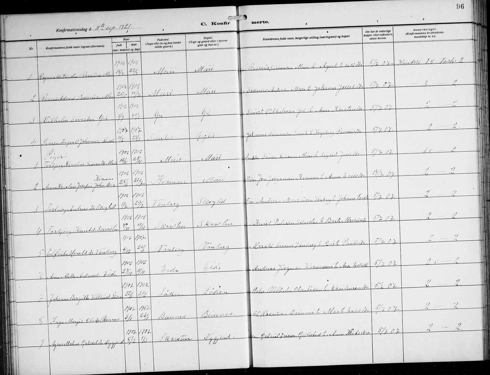 Innvik sokneprestembete, SAB/A-80501: Parish register (copy) no. B 5, 1915-1943, p. 96