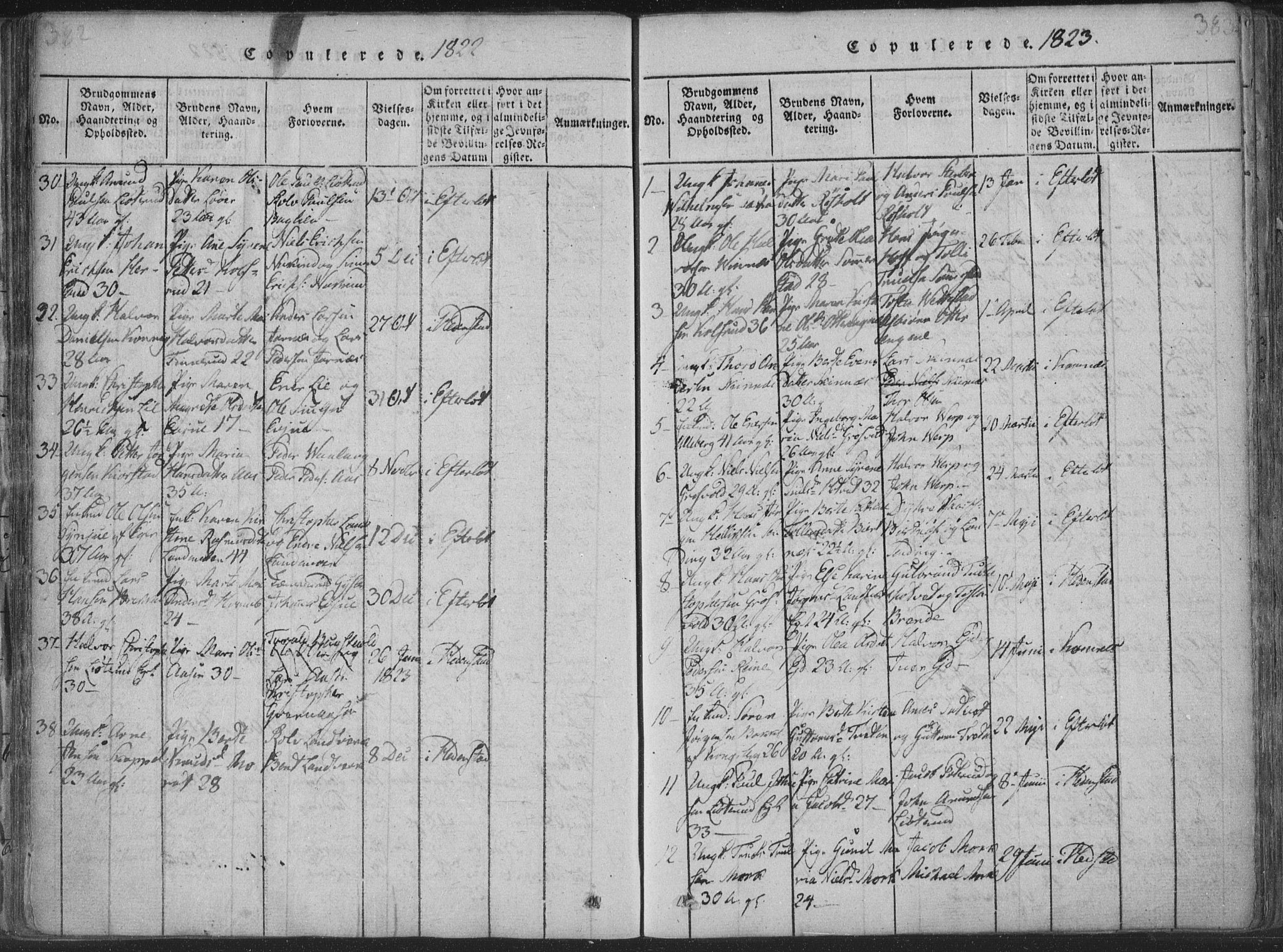 Sandsvær kirkebøker, AV/SAKO-A-244/F/Fa/L0004: Parish register (official) no. I 4, 1817-1839, p. 382-383