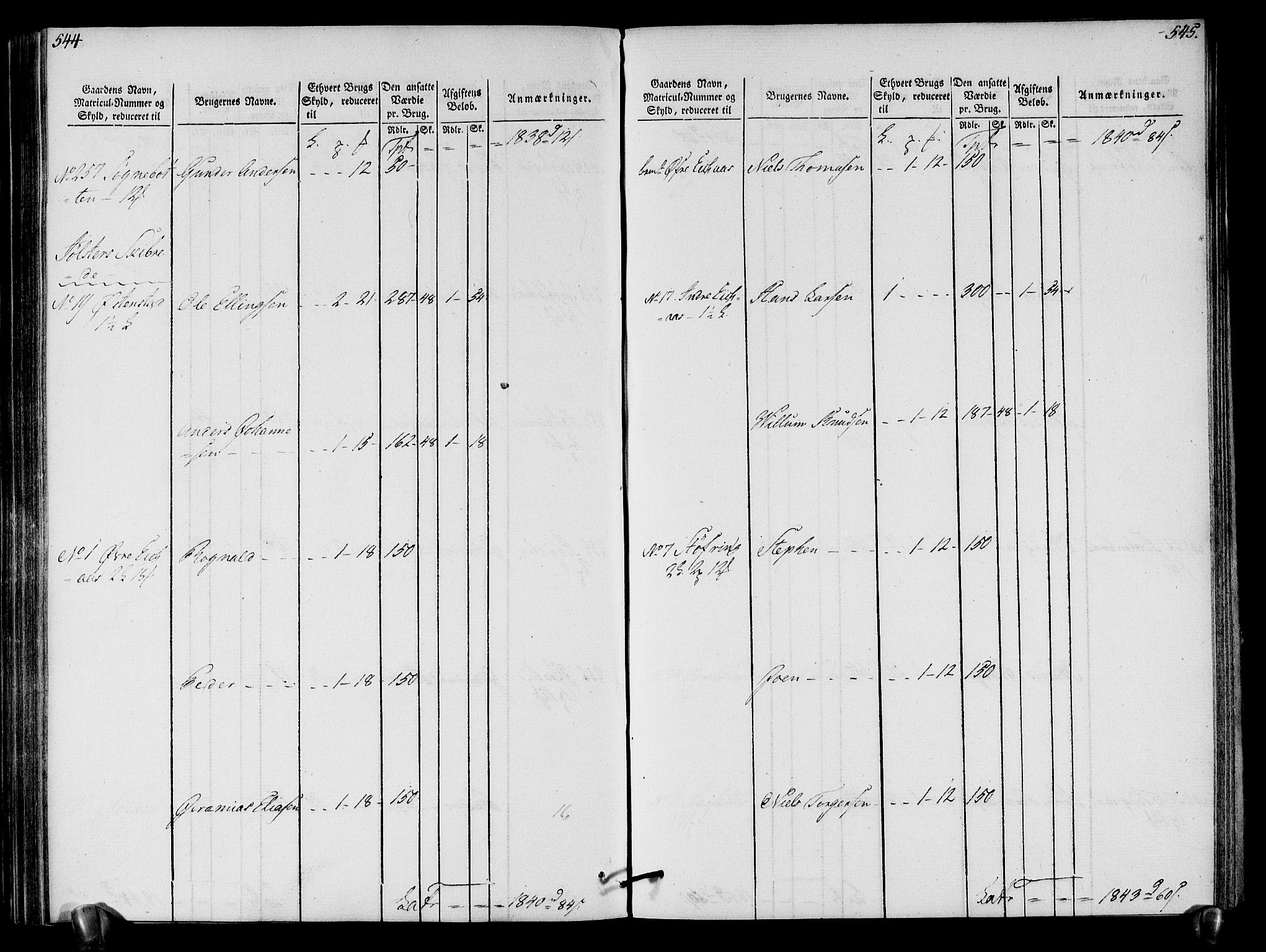 Rentekammeret inntil 1814, Realistisk ordnet avdeling, AV/RA-EA-4070/N/Ne/Nea/L0121: Sunn- og Nordfjord fogderi. Oppebørselsregister, 1803-1804, p. 277