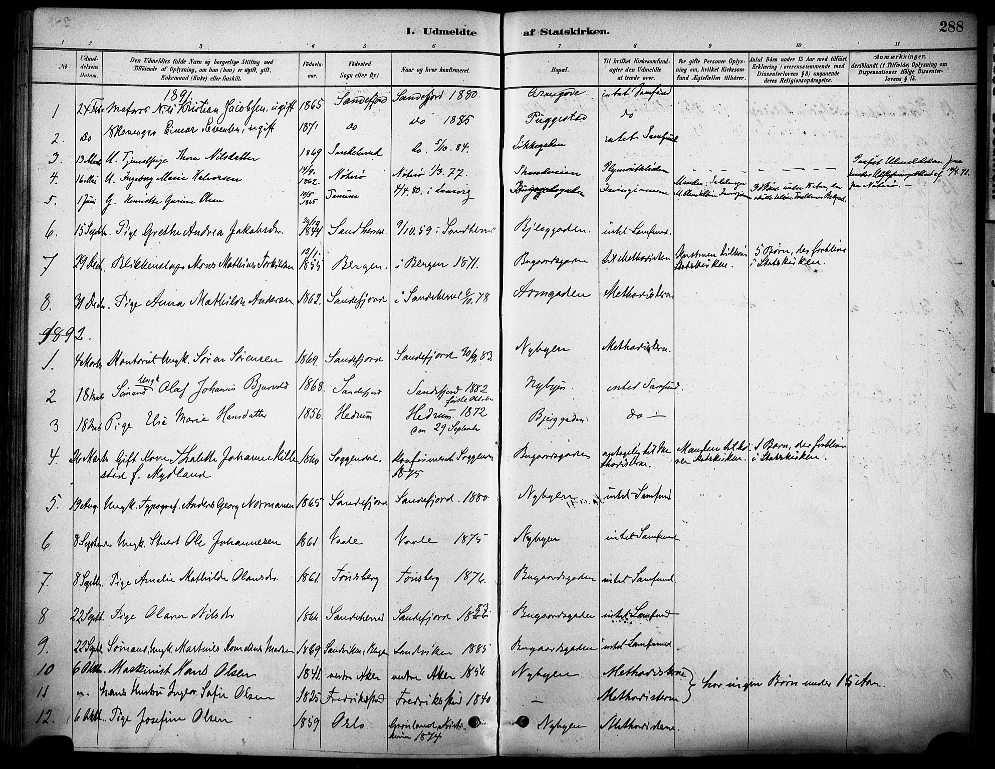 Sandefjord kirkebøker, AV/SAKO-A-315/F/Fa/L0002: Parish register (official) no. 2, 1880-1894, p. 288