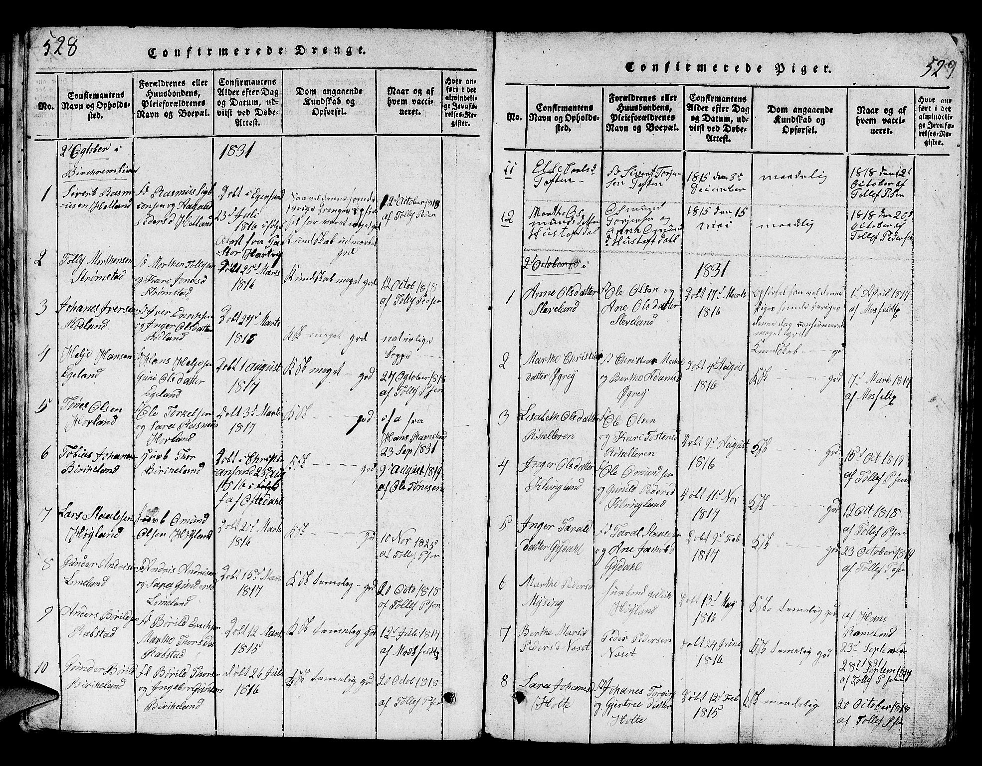 Helleland sokneprestkontor, SAST/A-101810: Parish register (copy) no. B 1, 1815-1841, p. 528-529