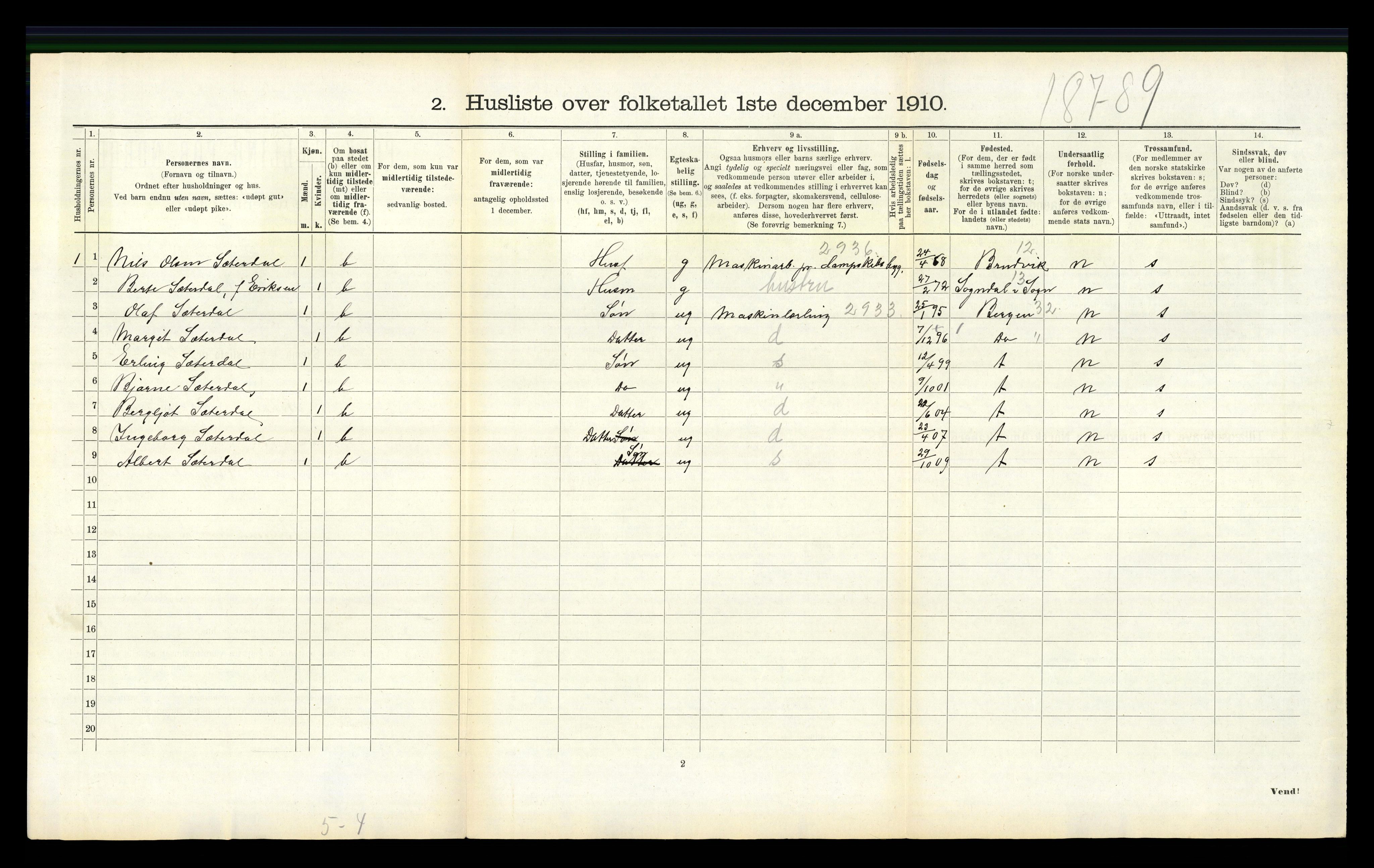 RA, 1910 census for Askøy, 1910, p. 2275