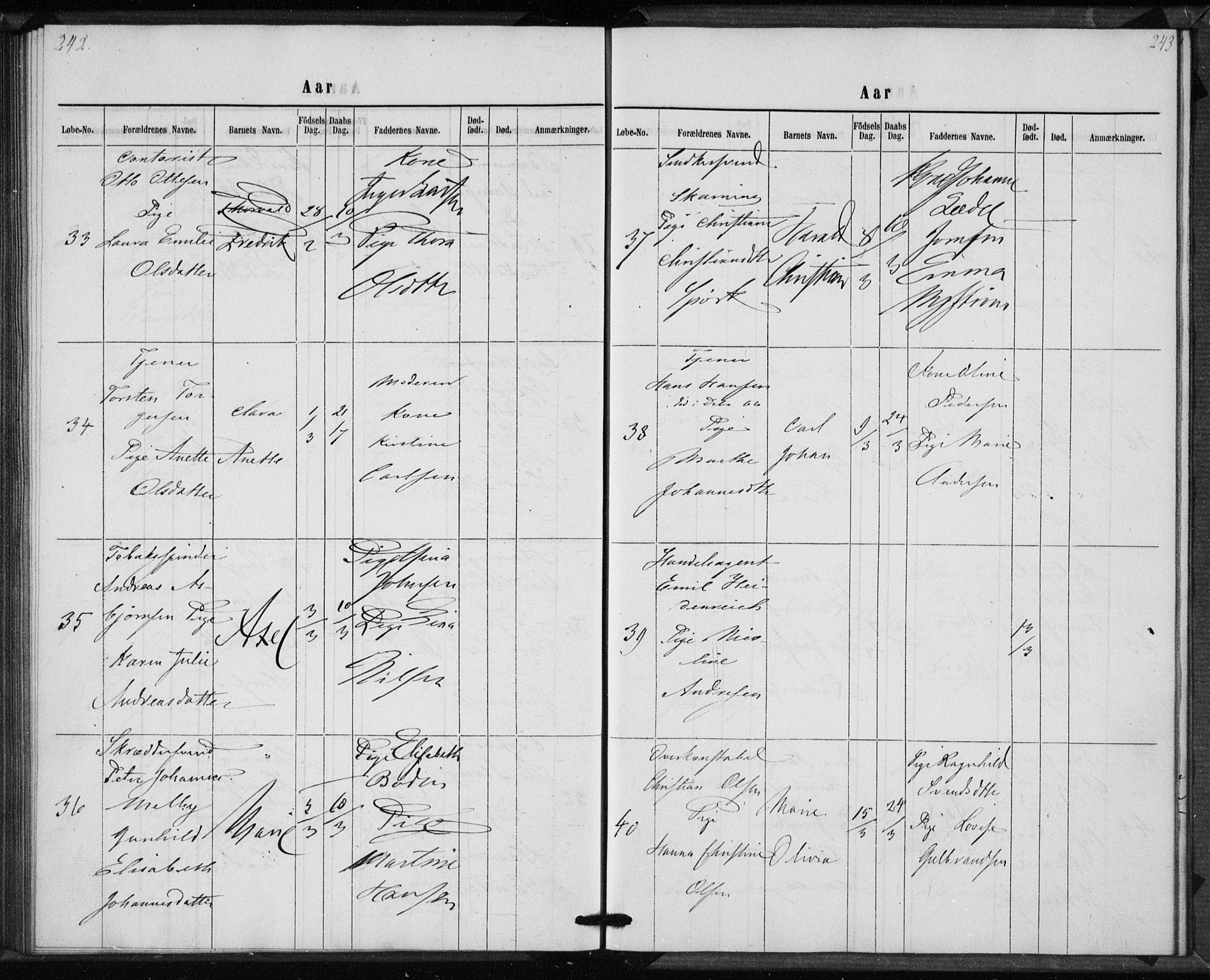 Rikshospitalet prestekontor Kirkebøker, AV/SAO-A-10309b/K/L0002/0002: Baptism register no. 2.2, 1860-1868, p. 242-243