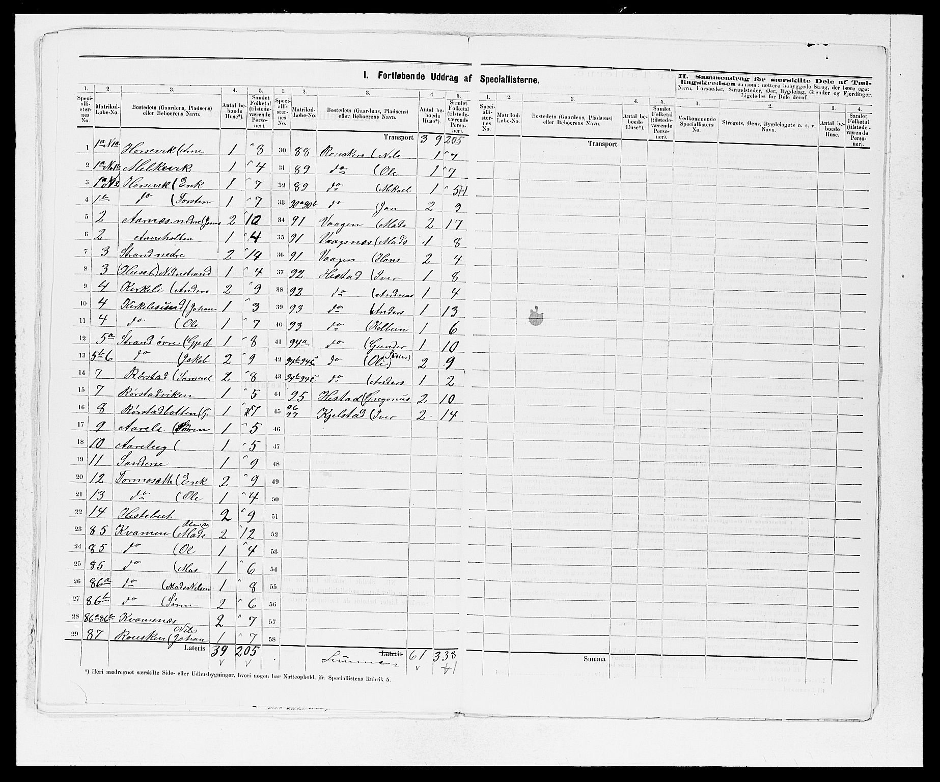 SAB, 1875 census for 1430P Indre Holmedal, 1875, p. 17