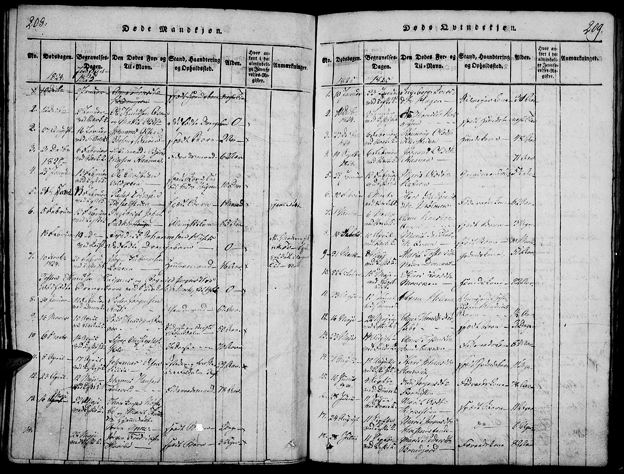 Lesja prestekontor, SAH/PREST-068/H/Ha/Haa/L0004: Parish register (official) no. 4, 1820-1829, p. 208-209