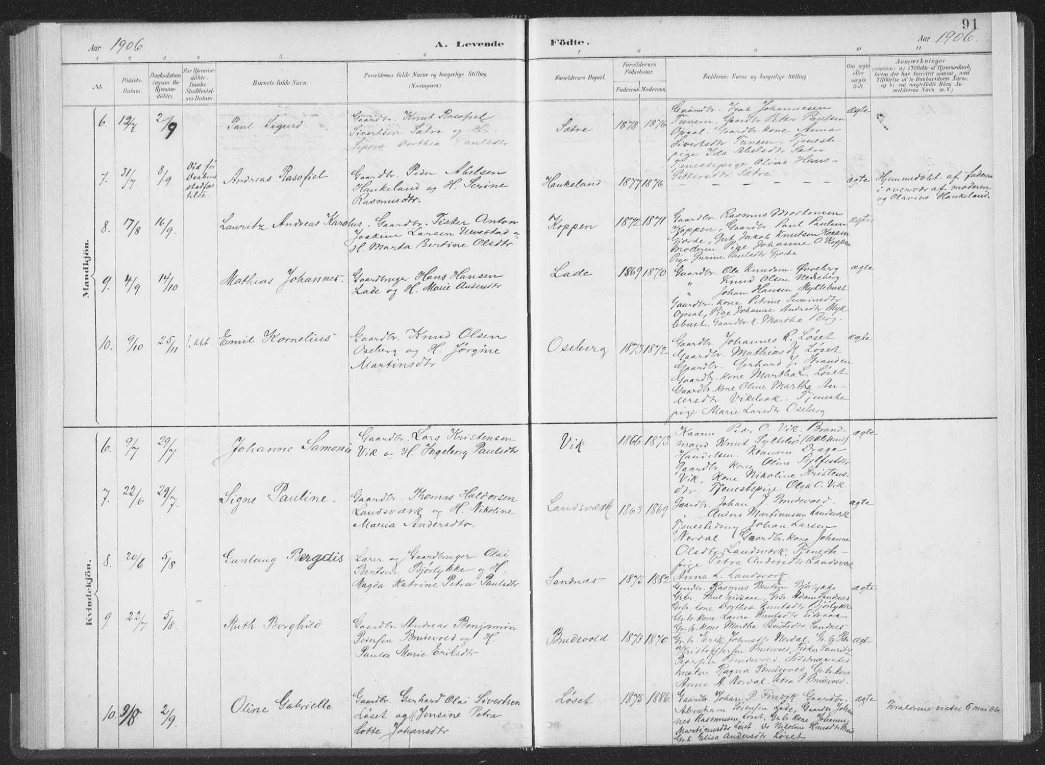 Ministerialprotokoller, klokkerbøker og fødselsregistre - Møre og Romsdal, AV/SAT-A-1454/502/L0025: Parish register (official) no. 502A03, 1885-1909, p. 91