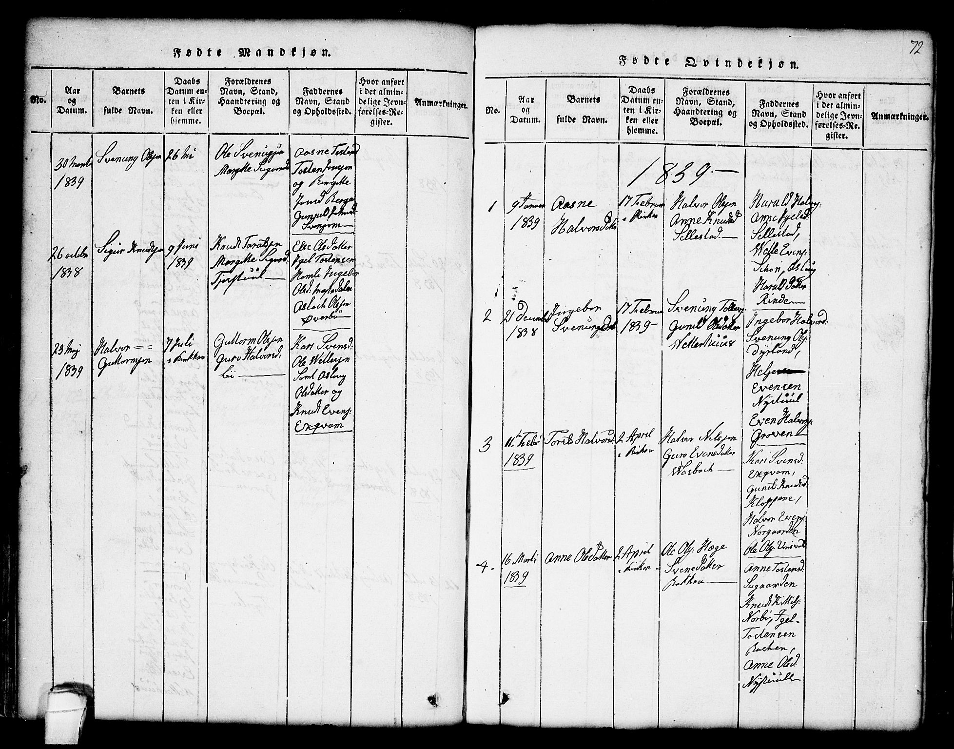 Seljord kirkebøker, AV/SAKO-A-20/G/Gc/L0001: Parish register (copy) no. III 1, 1815-1849, p. 72