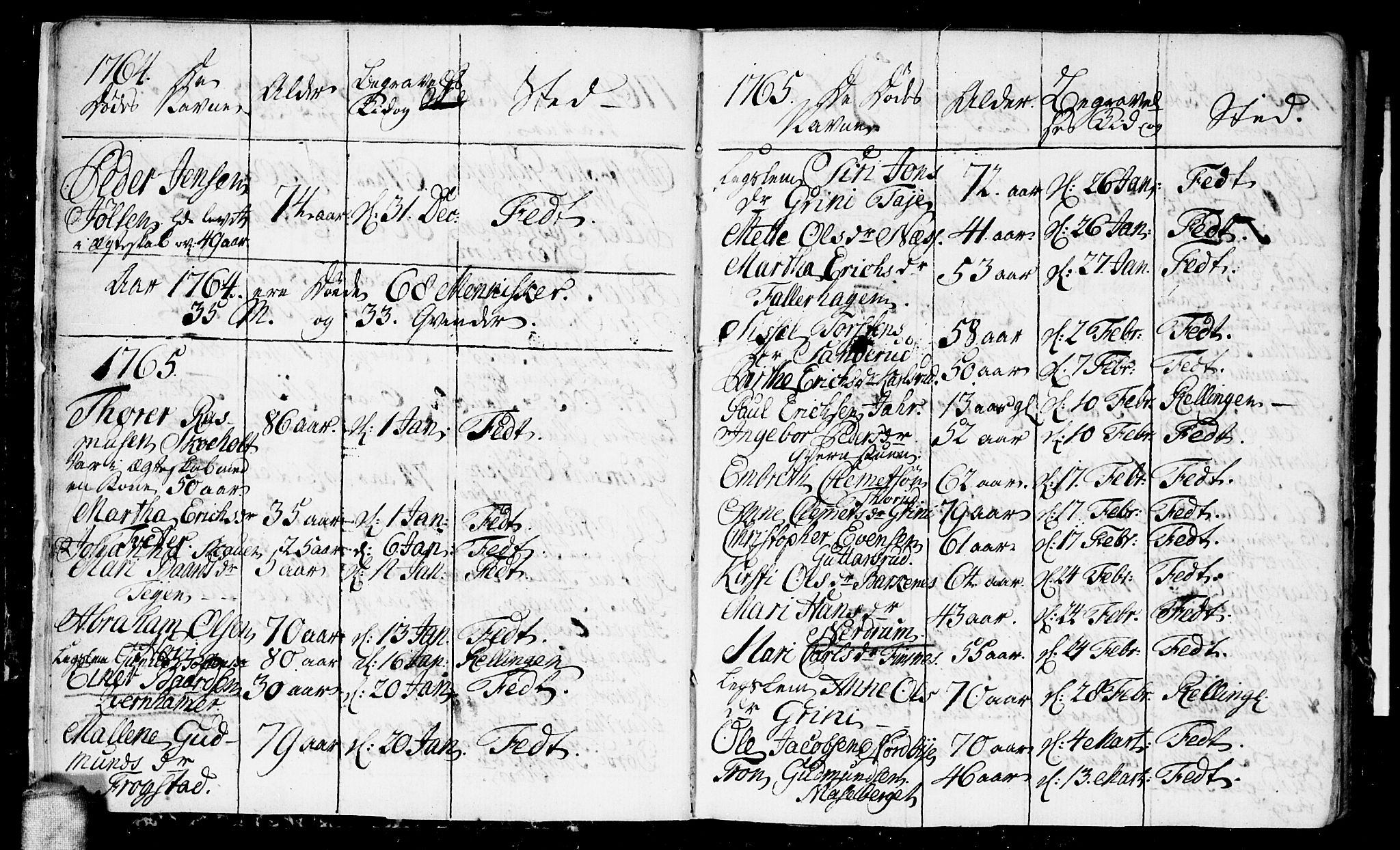 Fet prestekontor Kirkebøker, AV/SAO-A-10370a/F/Fa/L0006: Parish register (official) no. I 6, 1764-1814