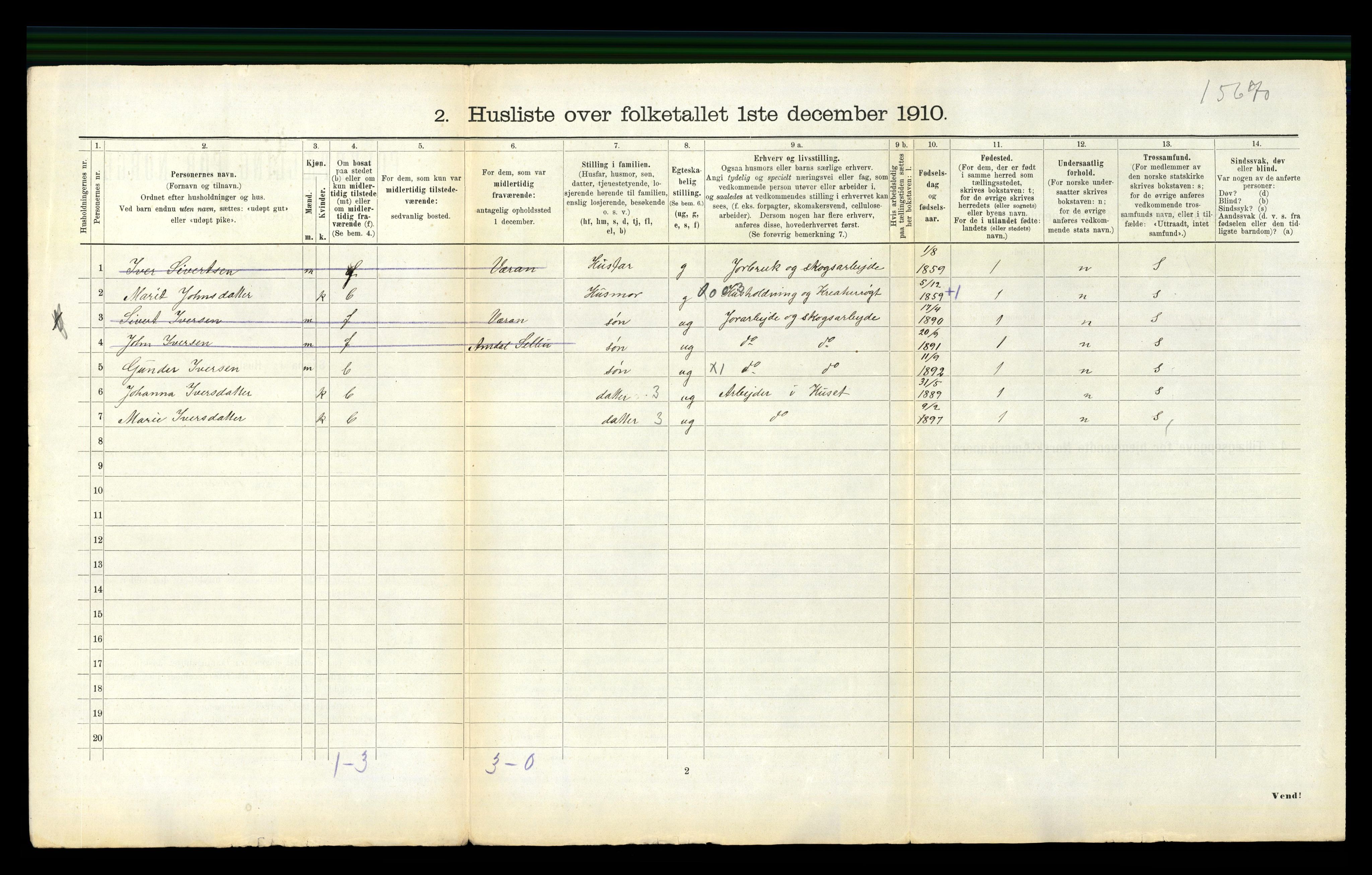 RA, 1910 census for Selbu, 1910, p. 89