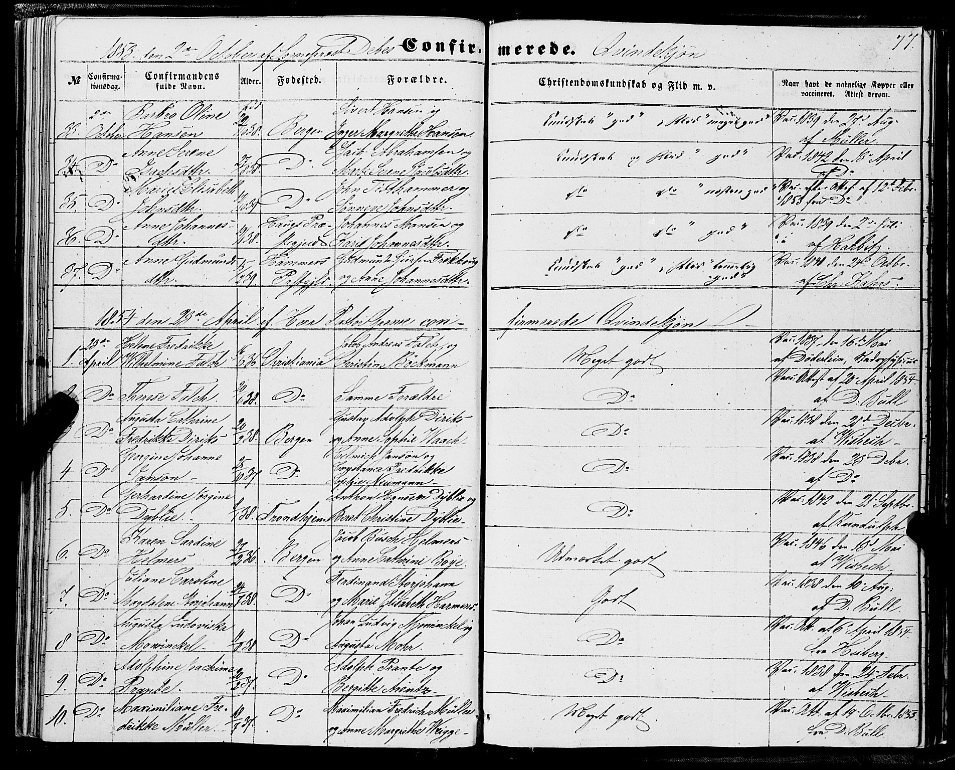 Domkirken sokneprestembete, SAB/A-74801/H/Haa/L0028: Parish register (official) no. C 3, 1852-1864, p. 77