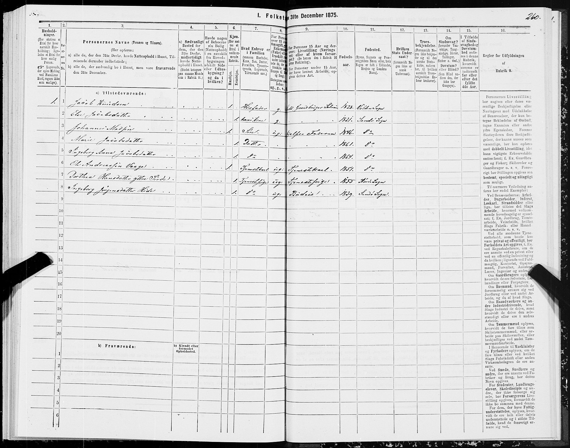 SAT, 1875 census for 1514P Sande, 1875, p. 3260