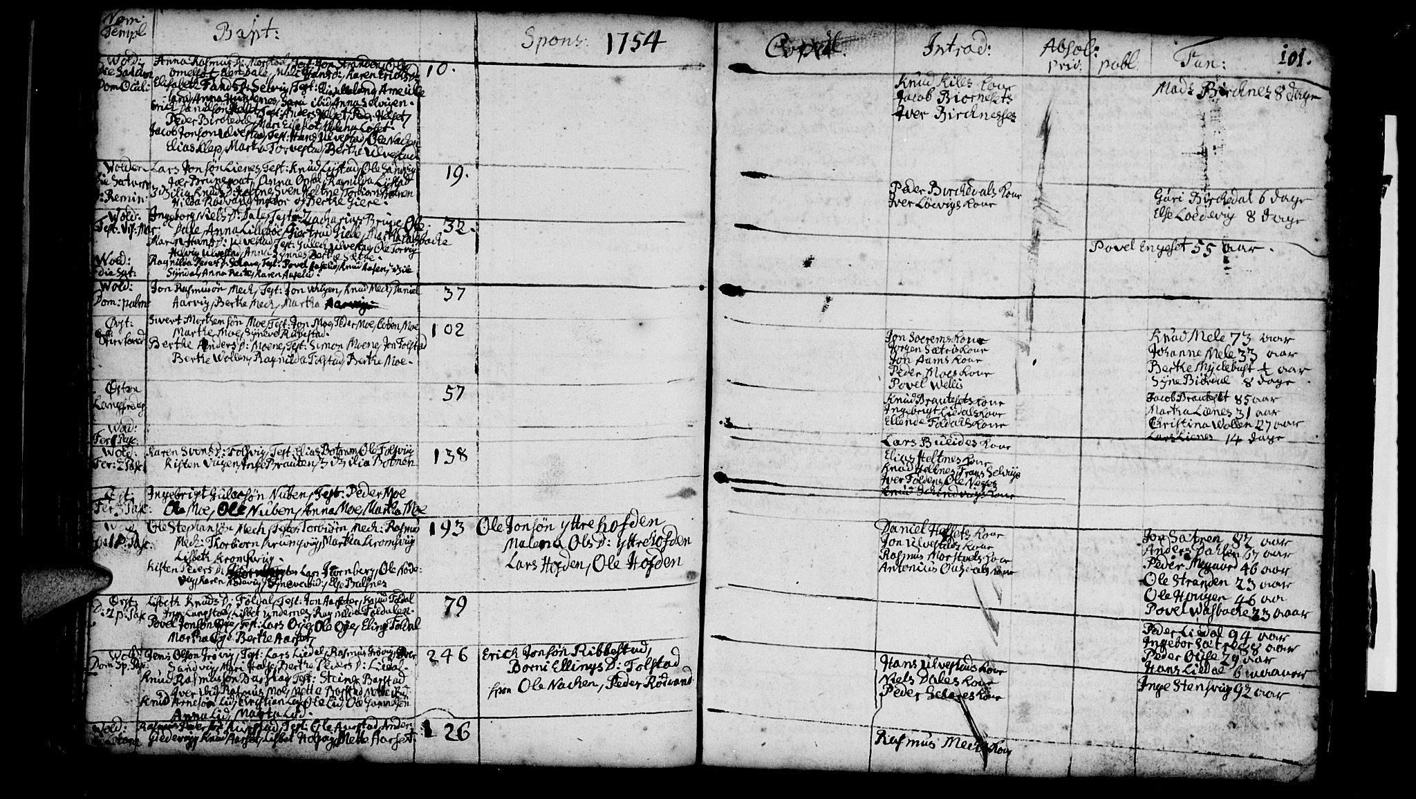 Ministerialprotokoller, klokkerbøker og fødselsregistre - Møre og Romsdal, AV/SAT-A-1454/511/L0135: Parish register (official) no. 511A02, 1741-1760, p. 101