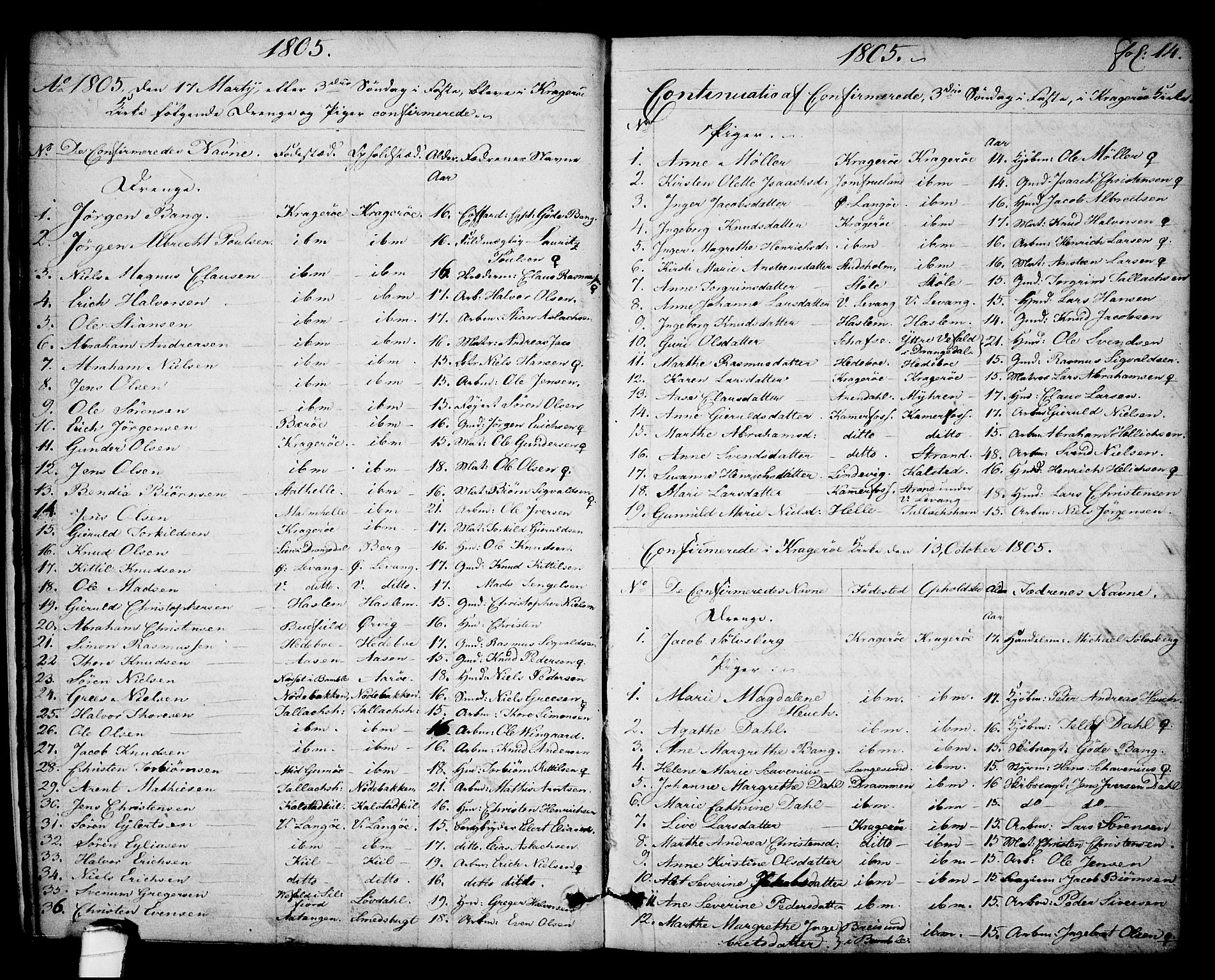 Kragerø kirkebøker, SAKO/A-278/F/Fa/L0003: Parish register (official) no. 3, 1802-1813, p. 14
