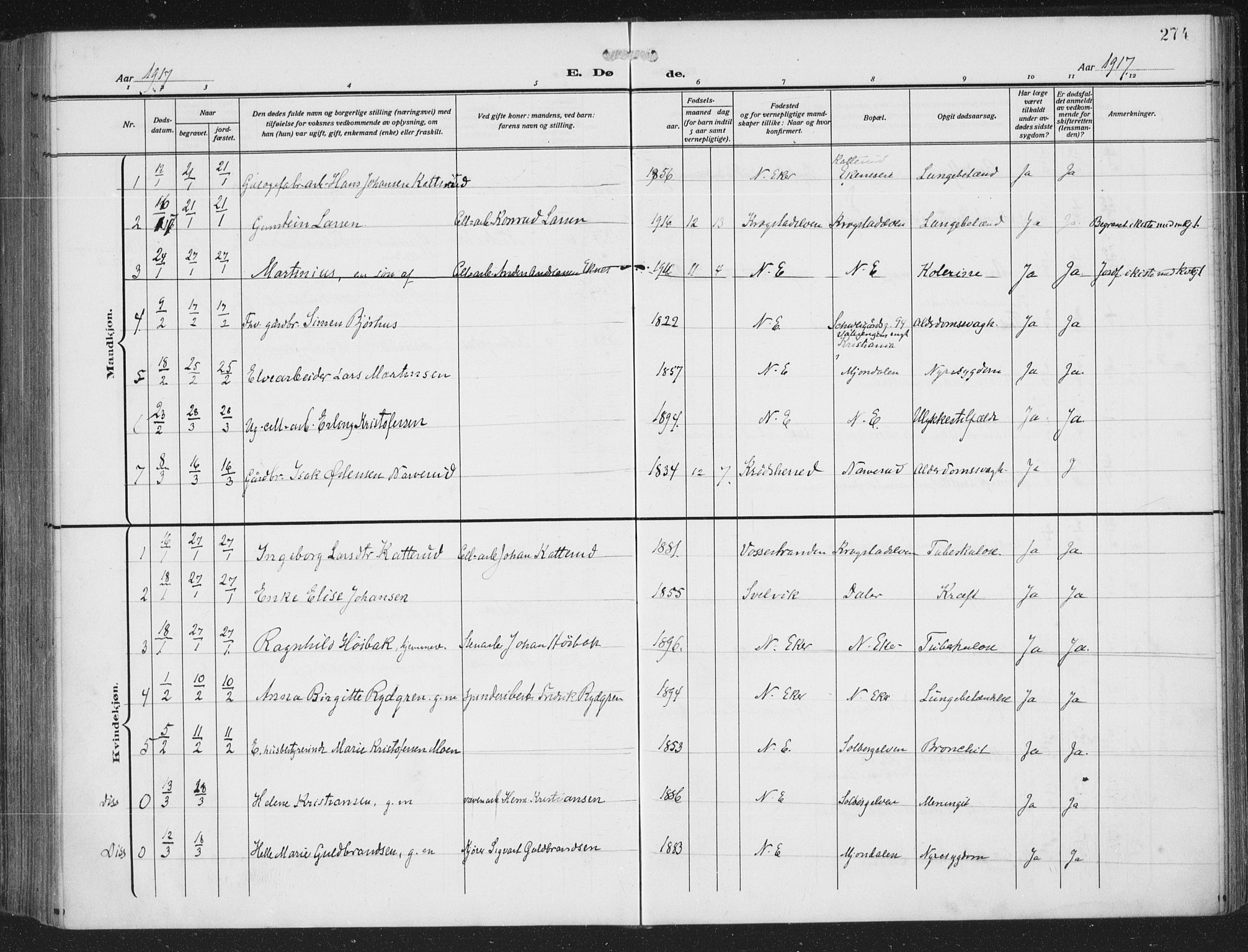 Nedre Eiker kirkebøker, AV/SAKO-A-612/F/Fa/L0007: Parish register (official) no. 7, 1912-1918, p. 274