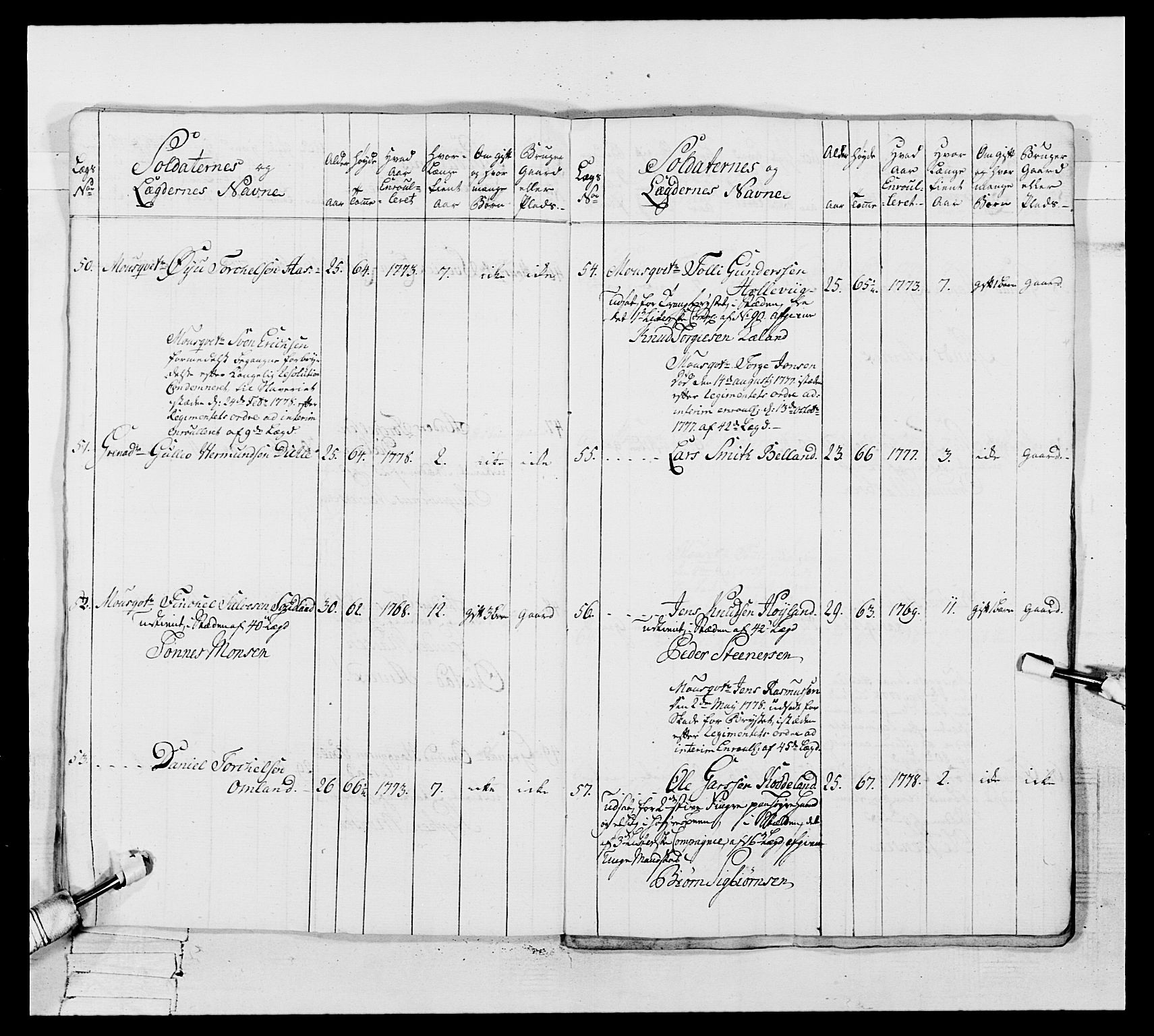 Generalitets- og kommissariatskollegiet, Det kongelige norske kommissariatskollegium, AV/RA-EA-5420/E/Eh/L0106: 2. Vesterlenske nasjonale infanteriregiment, 1774-1780, p. 357