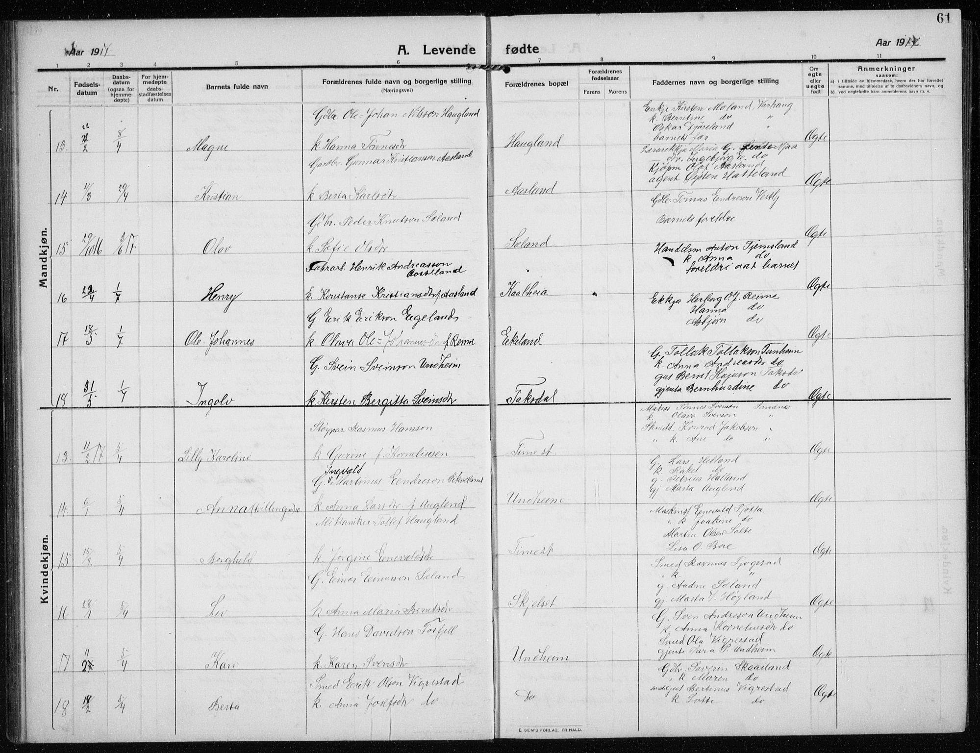 Time sokneprestkontor, AV/SAST-A-101795/001/30BB/L0001: Parish register (copy) no. B 1, 1910-1932, p. 61