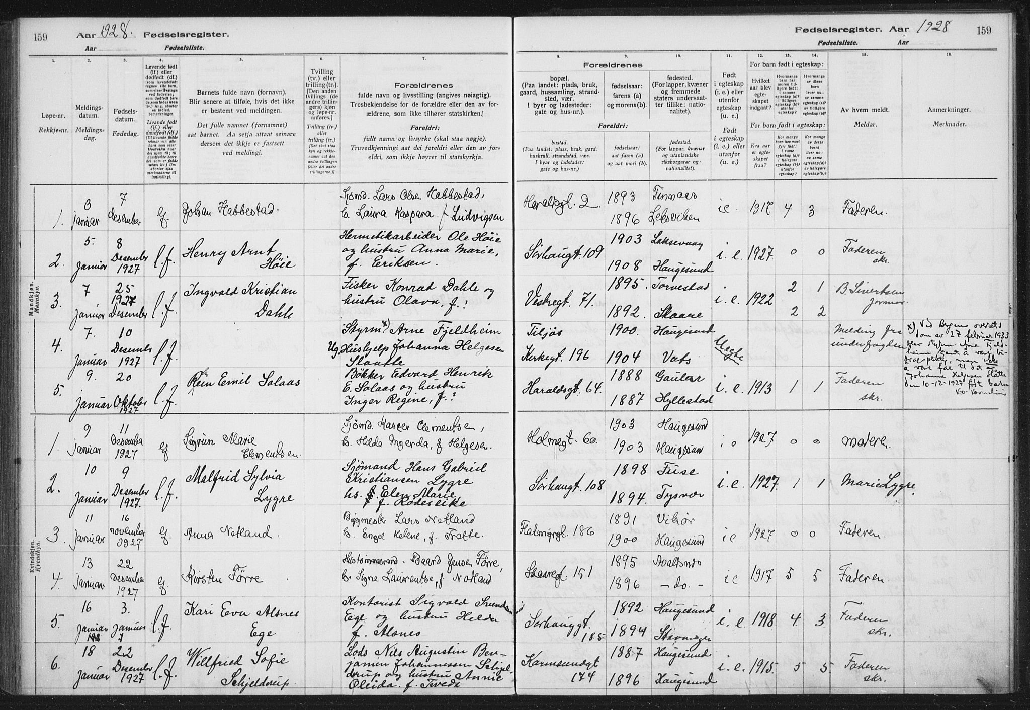 Haugesund sokneprestkontor, AV/SAST-A -101863/I/Id/L0005: Birth register no. 3, 1923-1929, p. 159