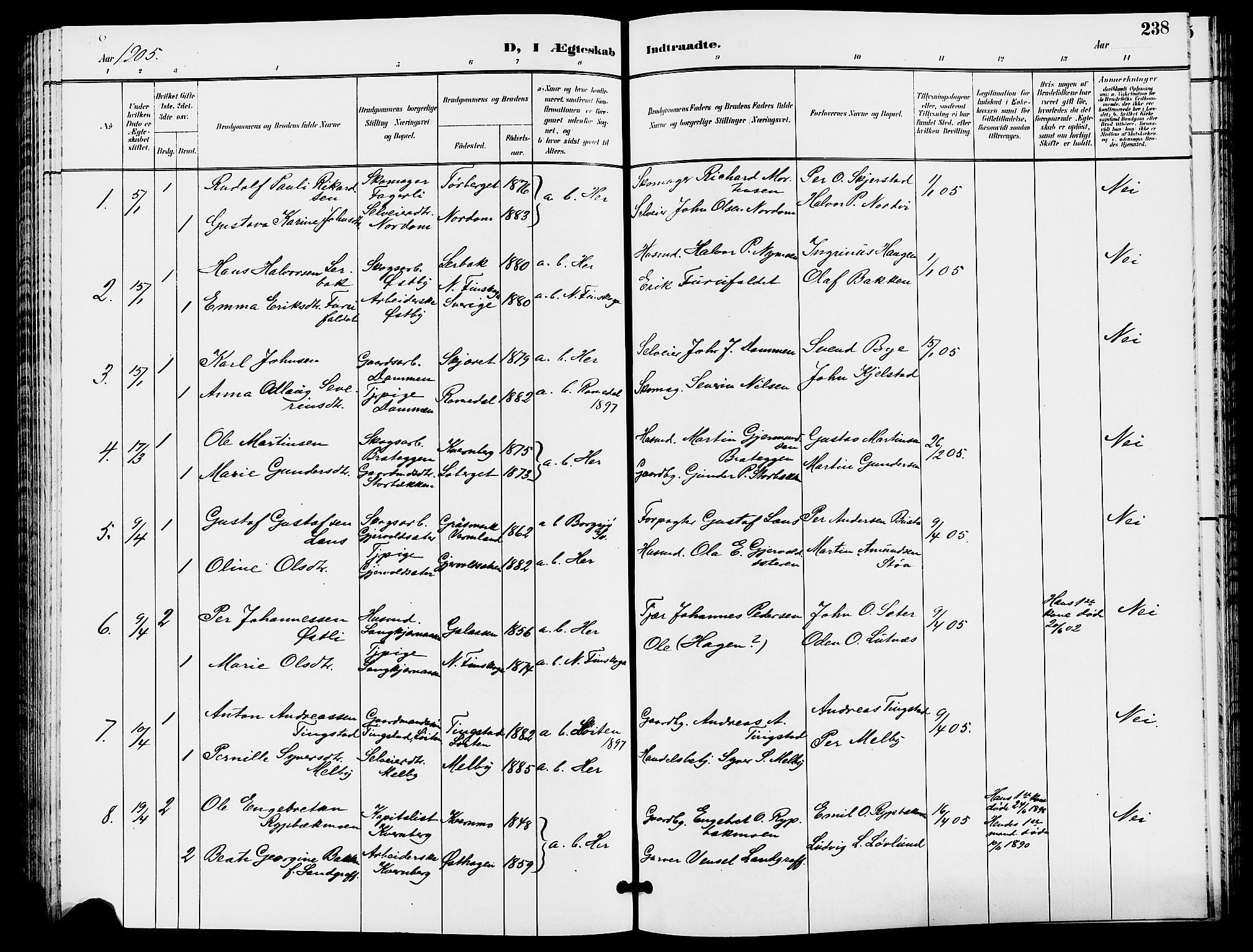 Trysil prestekontor, SAH/PREST-046/H/Ha/Hab/L0006: Parish register (copy) no. 6, 1896-1912, p. 238