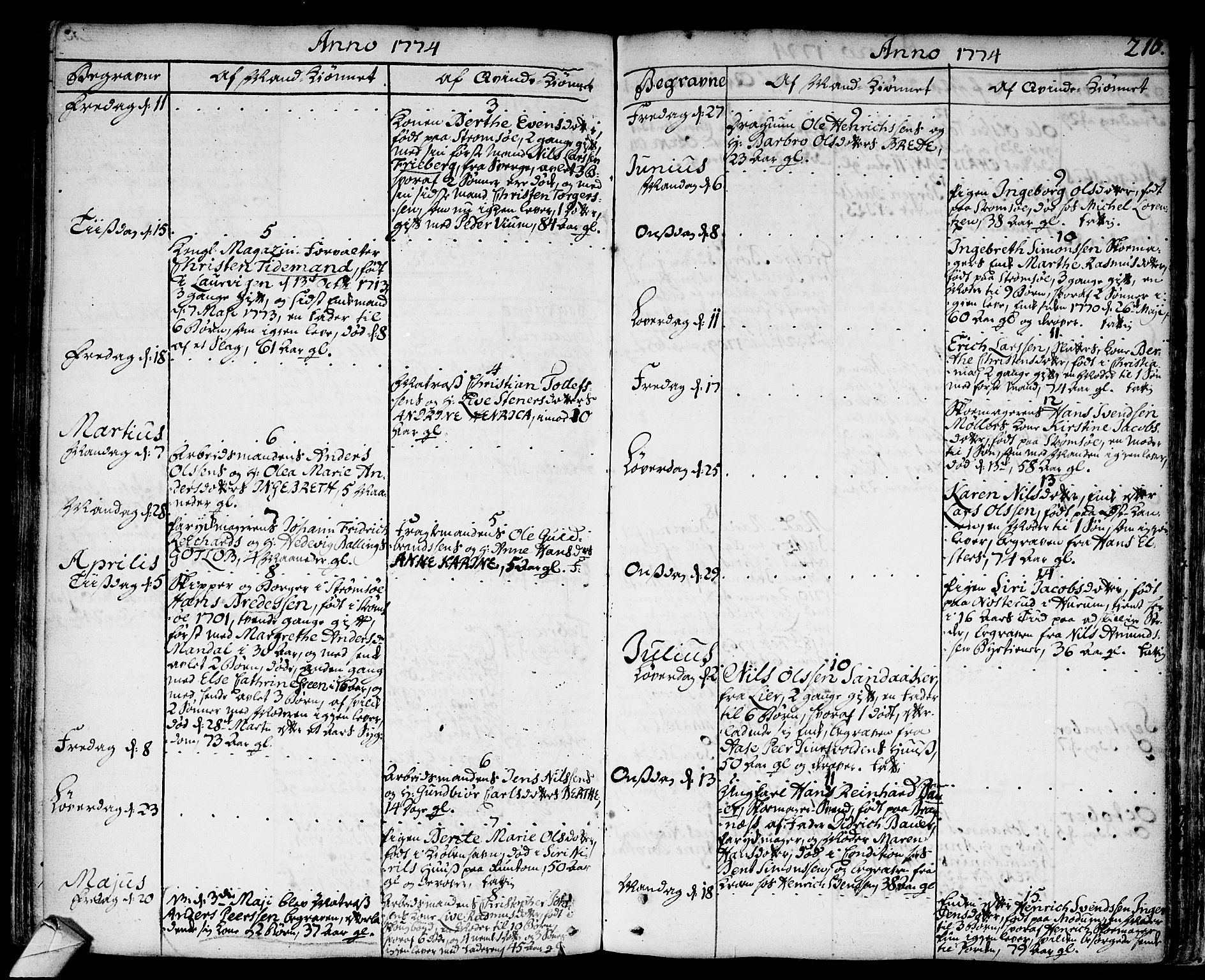 Strømsø kirkebøker, AV/SAKO-A-246/F/Fa/L0009: Parish register (official) no. I 9, 1752-1791, p. 216