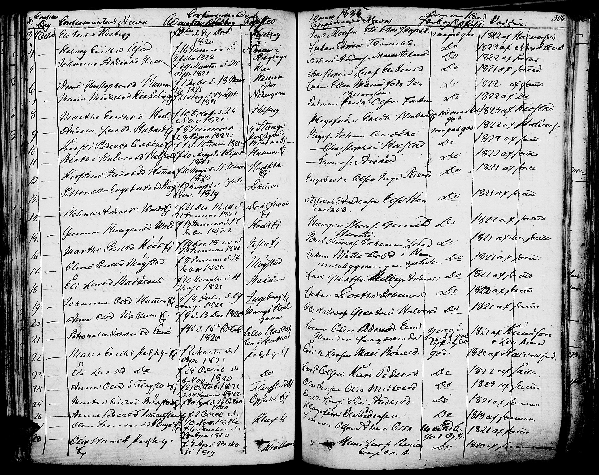 Vang prestekontor, Hedmark, AV/SAH-PREST-008/H/Ha/Haa/L0009: Parish register (official) no. 9, 1826-1841, p. 306