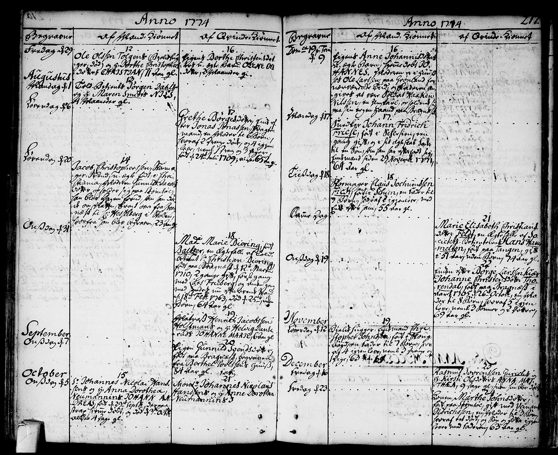 Strømsø kirkebøker, AV/SAKO-A-246/F/Fa/L0009: Parish register (official) no. I 9, 1752-1791, p. 217